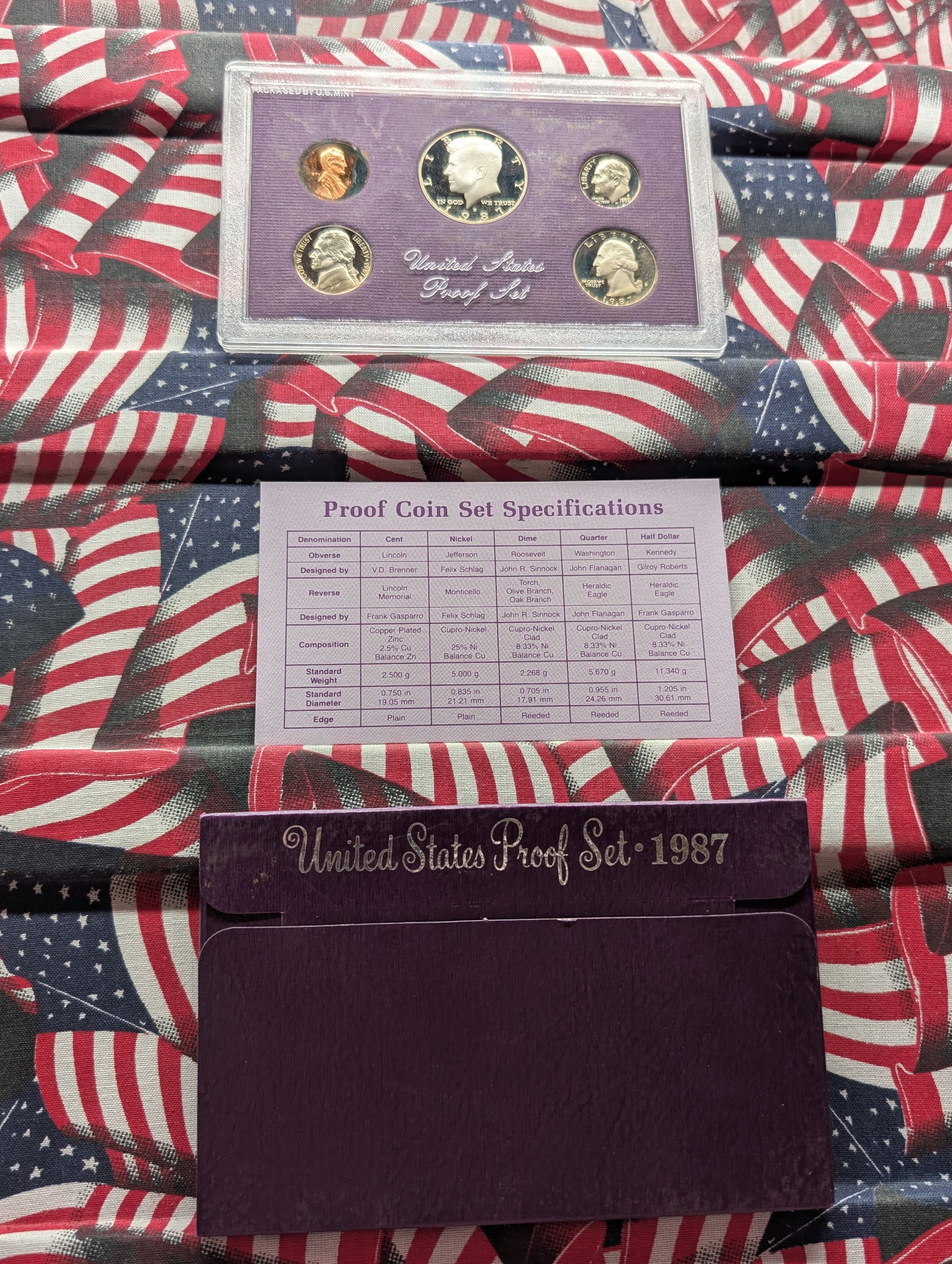 1987-S U.S. Proof Set In OGP