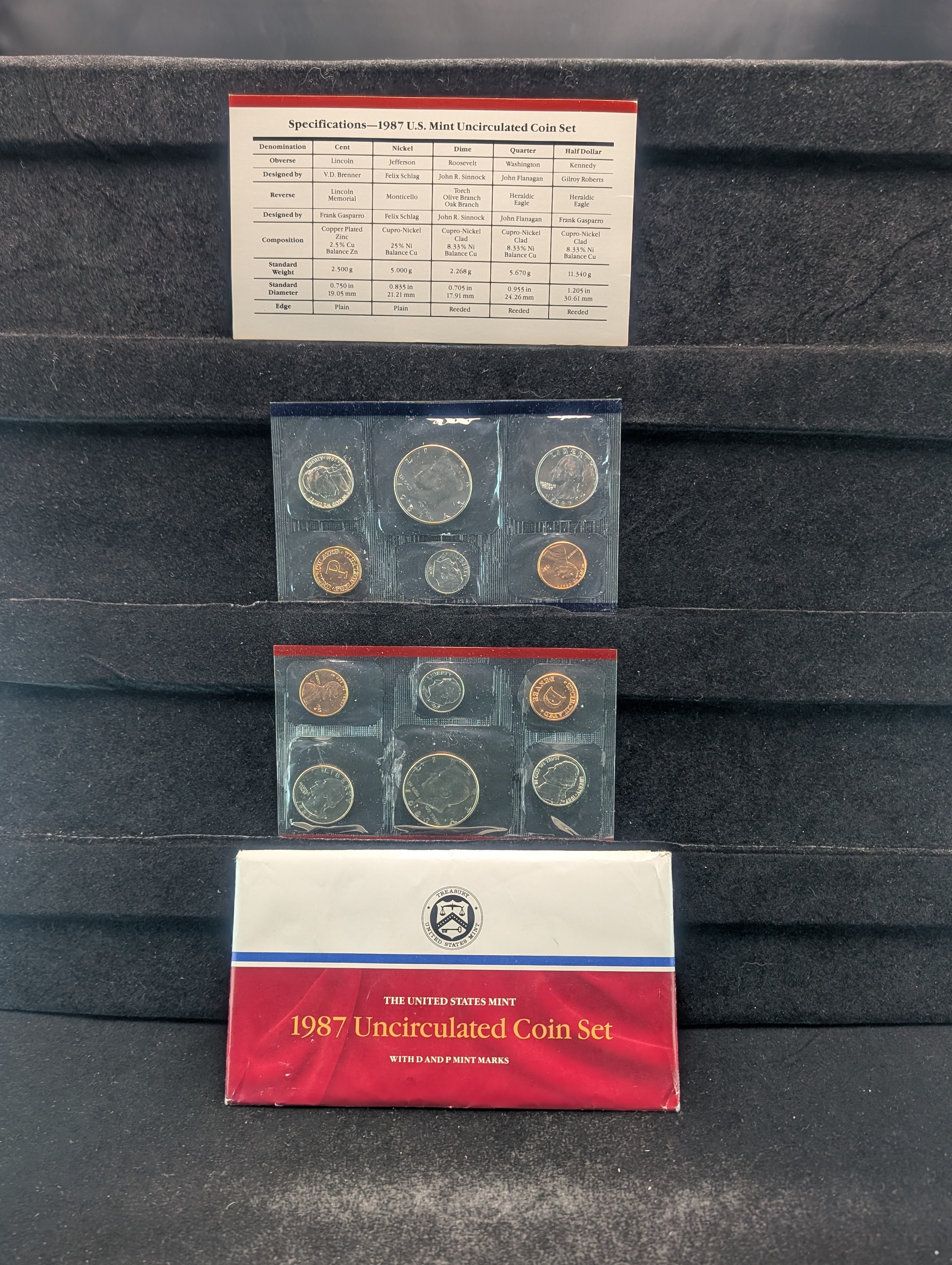 1987-P&D Unc. U.S. Mint Set in OGP w/ COA