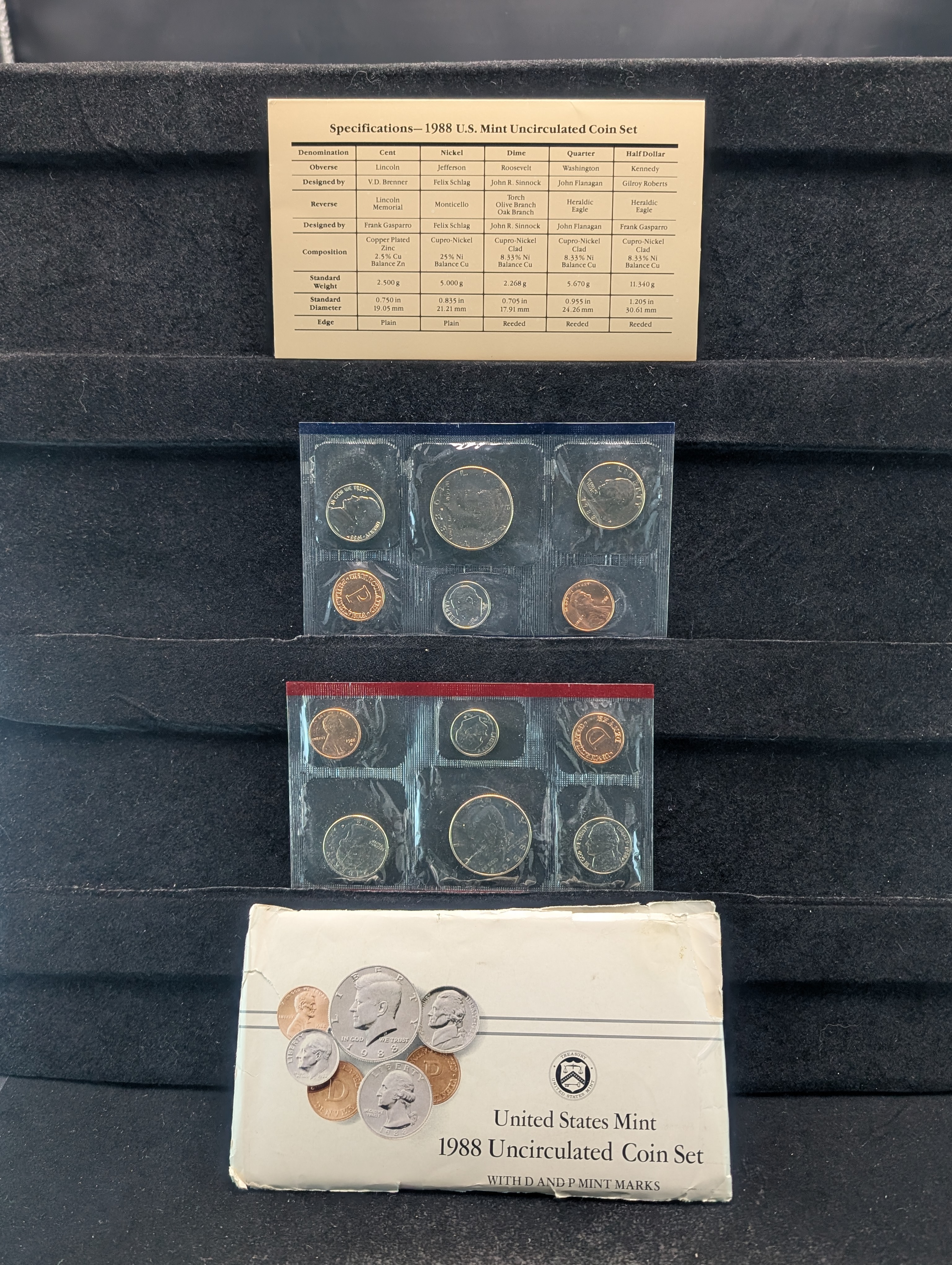 1988-P&D Unc. U.S. Mint Set in OGP w/ COA