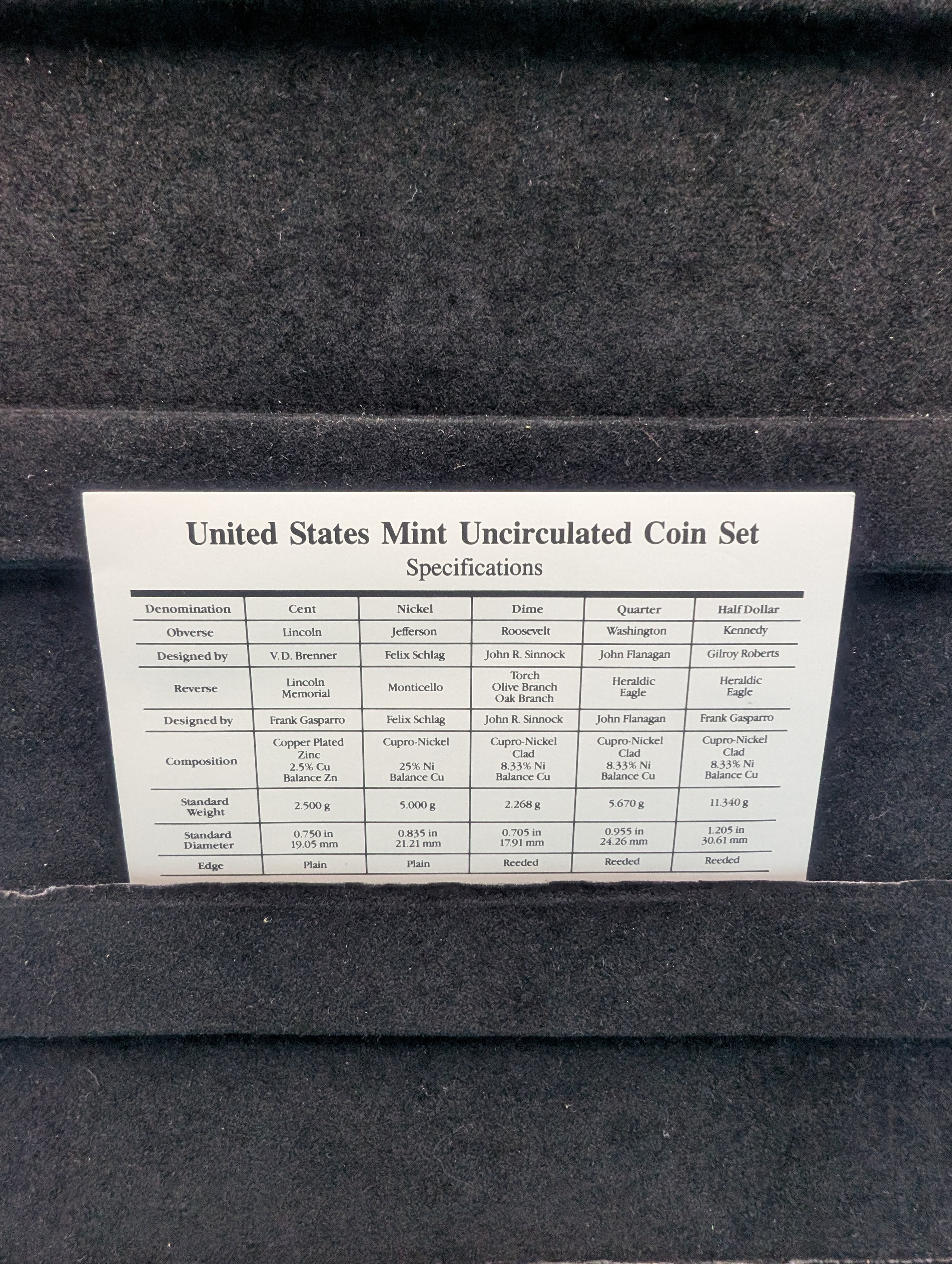 1996-P&D Unc. U.S. Mint Set and 50th Anniversary Roosevelt Dime in OGP w/ COA