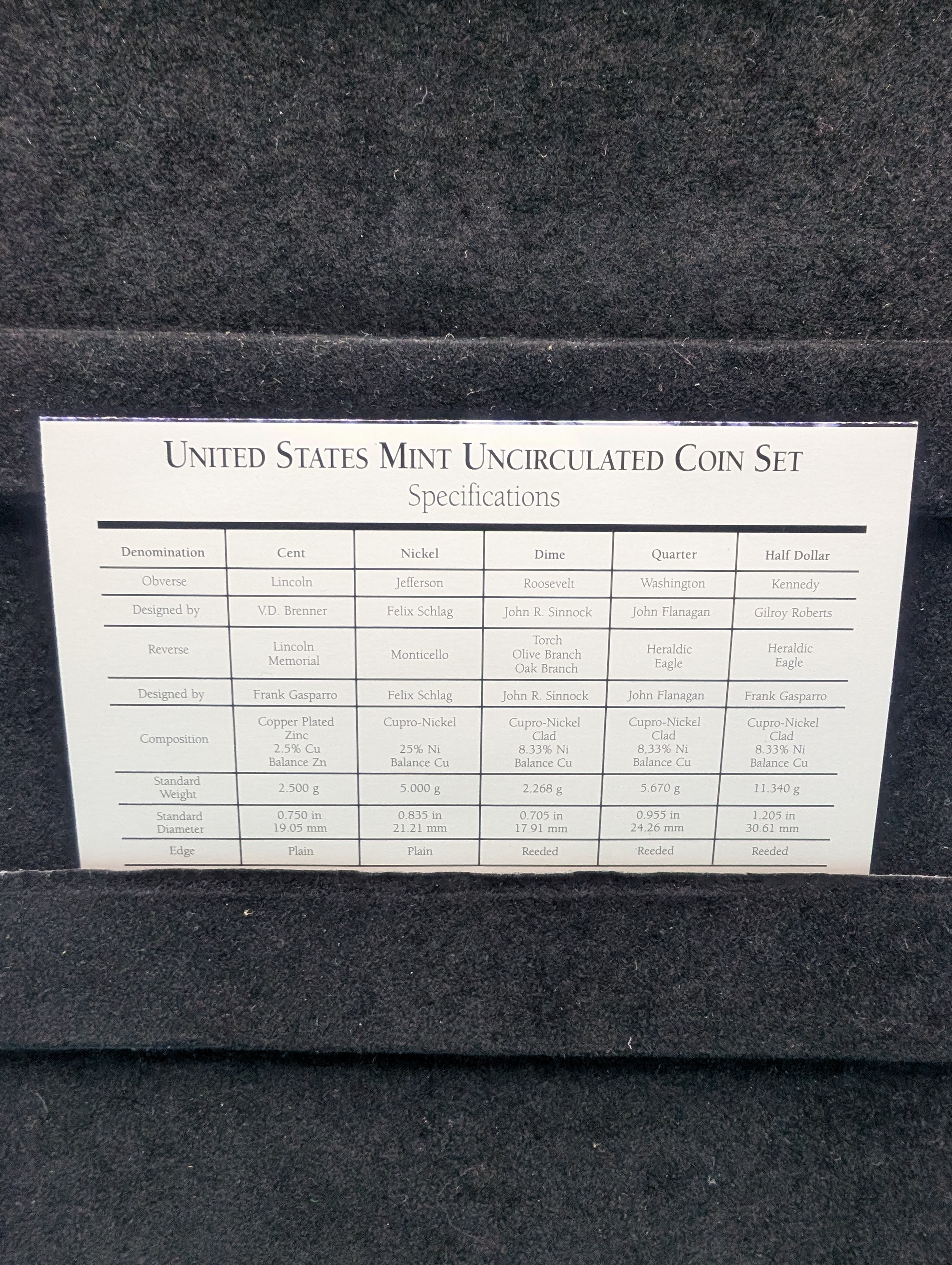 1997-P&D Unc. U.S. Mint Set in OGP w/ COA
