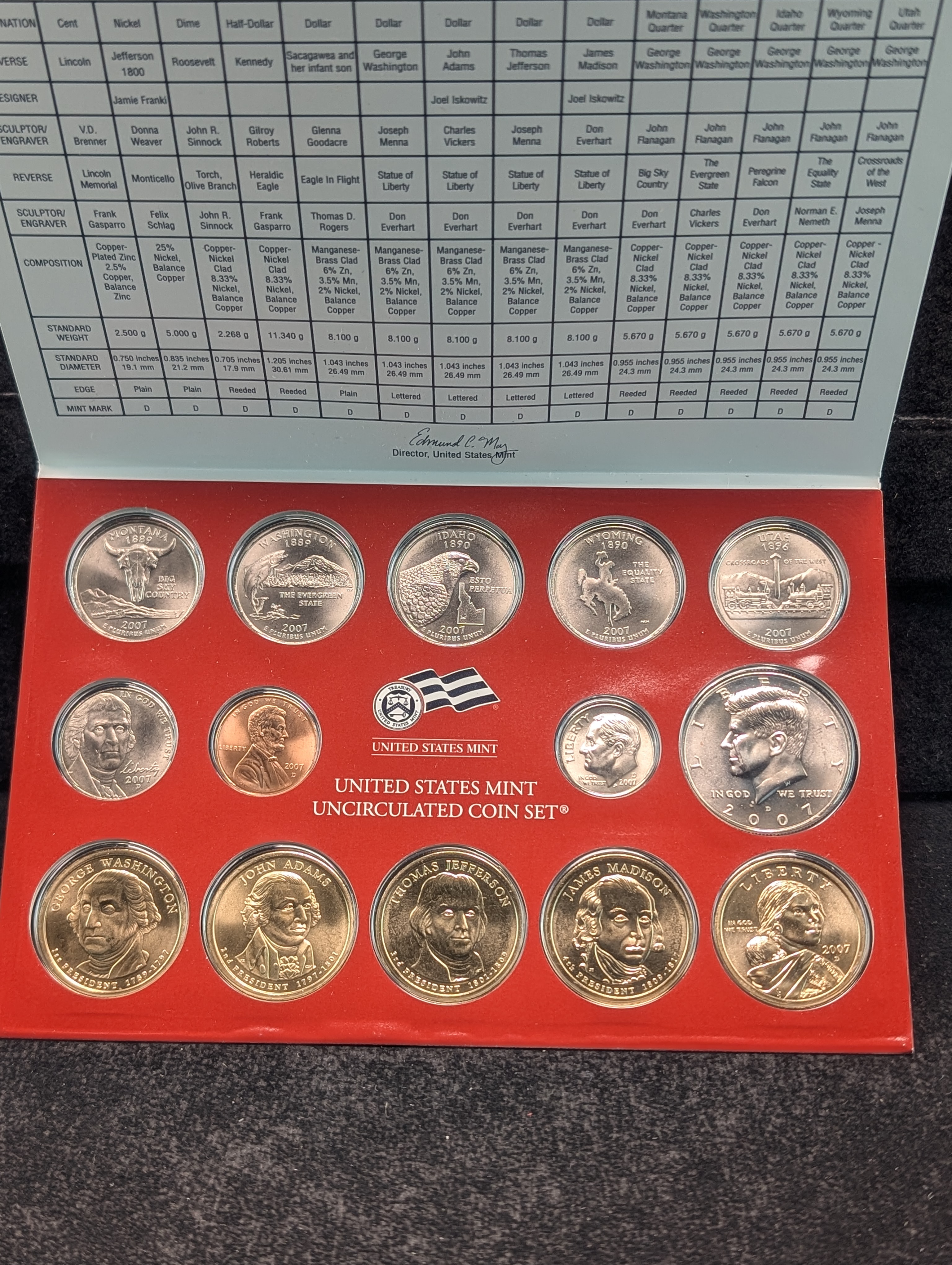 Unopened 2007-P&D Unc. U.S. Mint Set with State Quarters and Presidential Dollars in OGP w/ COA