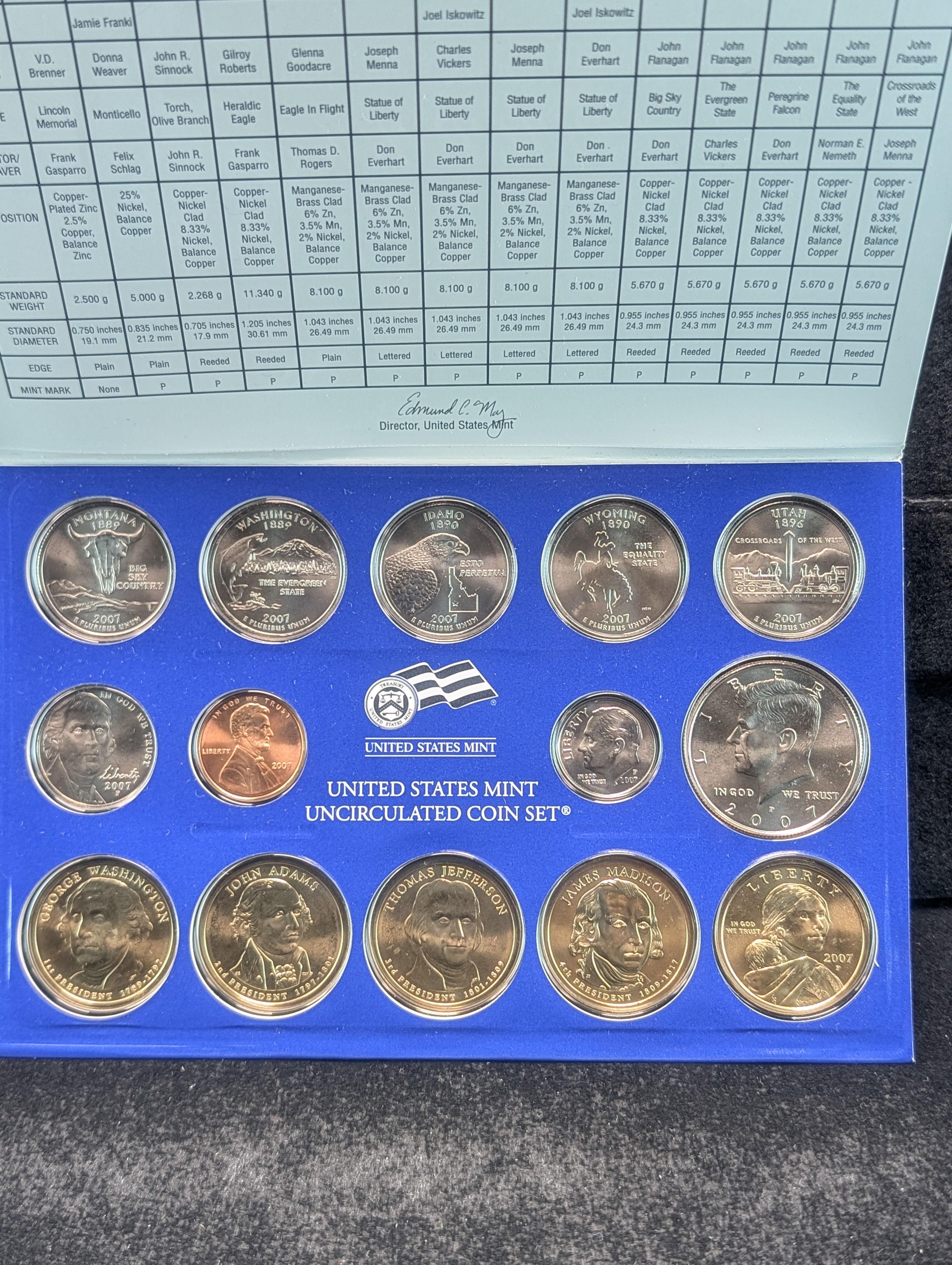 Unopened 2007-P&D Unc. U.S. Mint Set with State Quarters and Presidential Dollars in OGP w/ COA