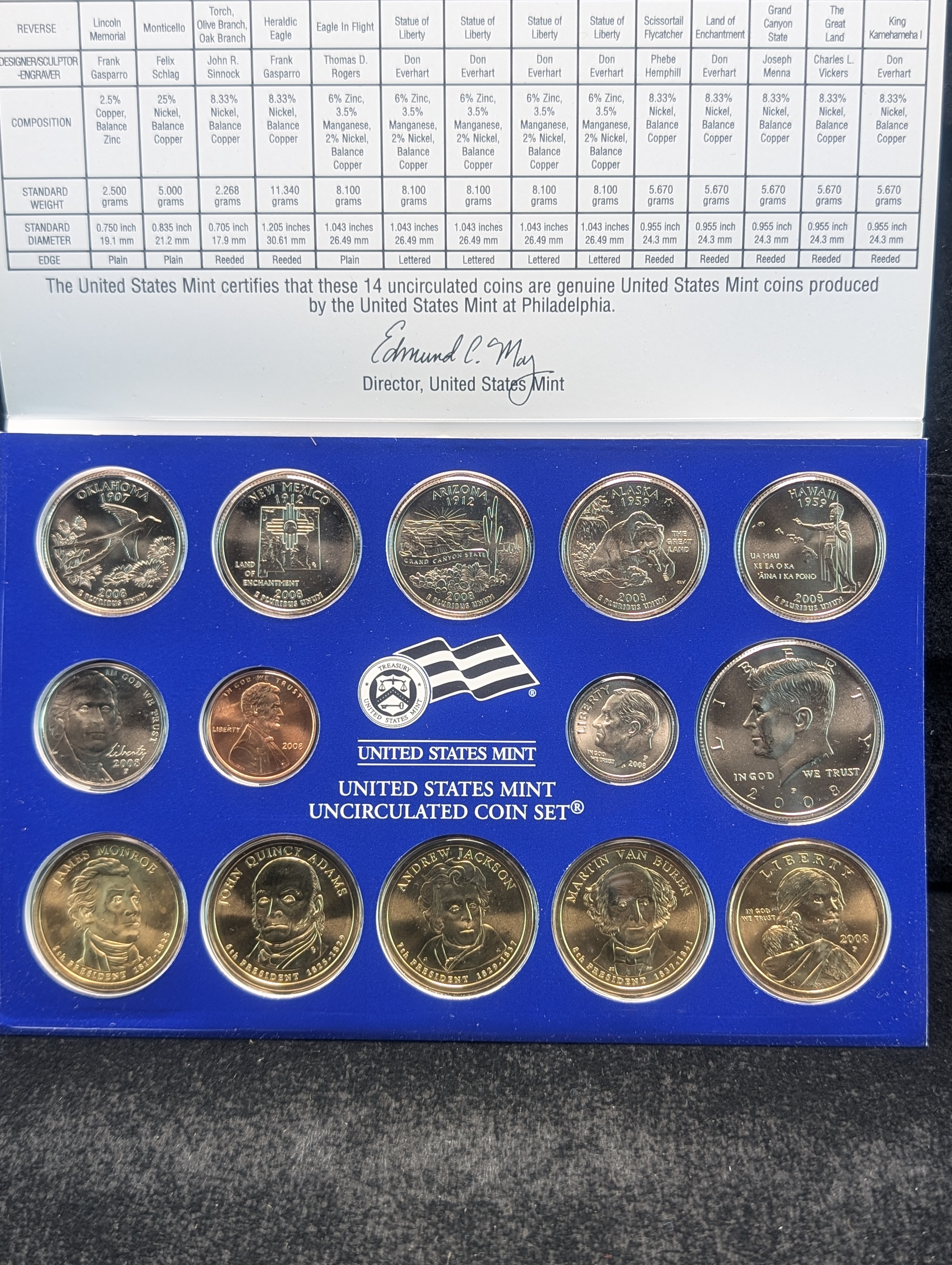 2008-P&D Unc. U.S. Mint Set with State Quarters , Four Presidential Dollars and One Sacagawea Dollar in OGP w/ COA