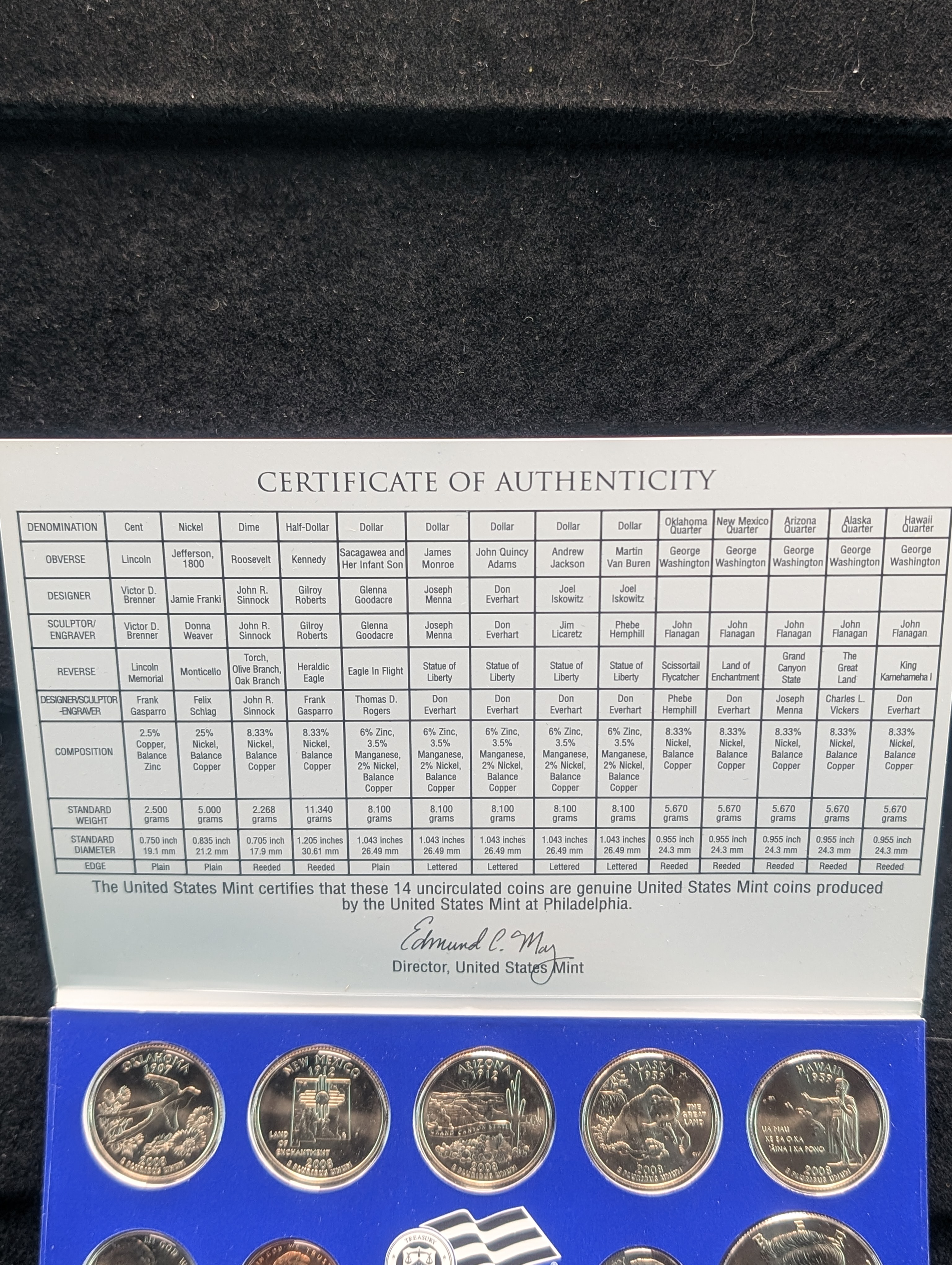 2008-P&D Unc. U.S. Mint Set with State Quarters , Four Presidential Dollars and One Sacagawea Dollar in OGP w/ COA