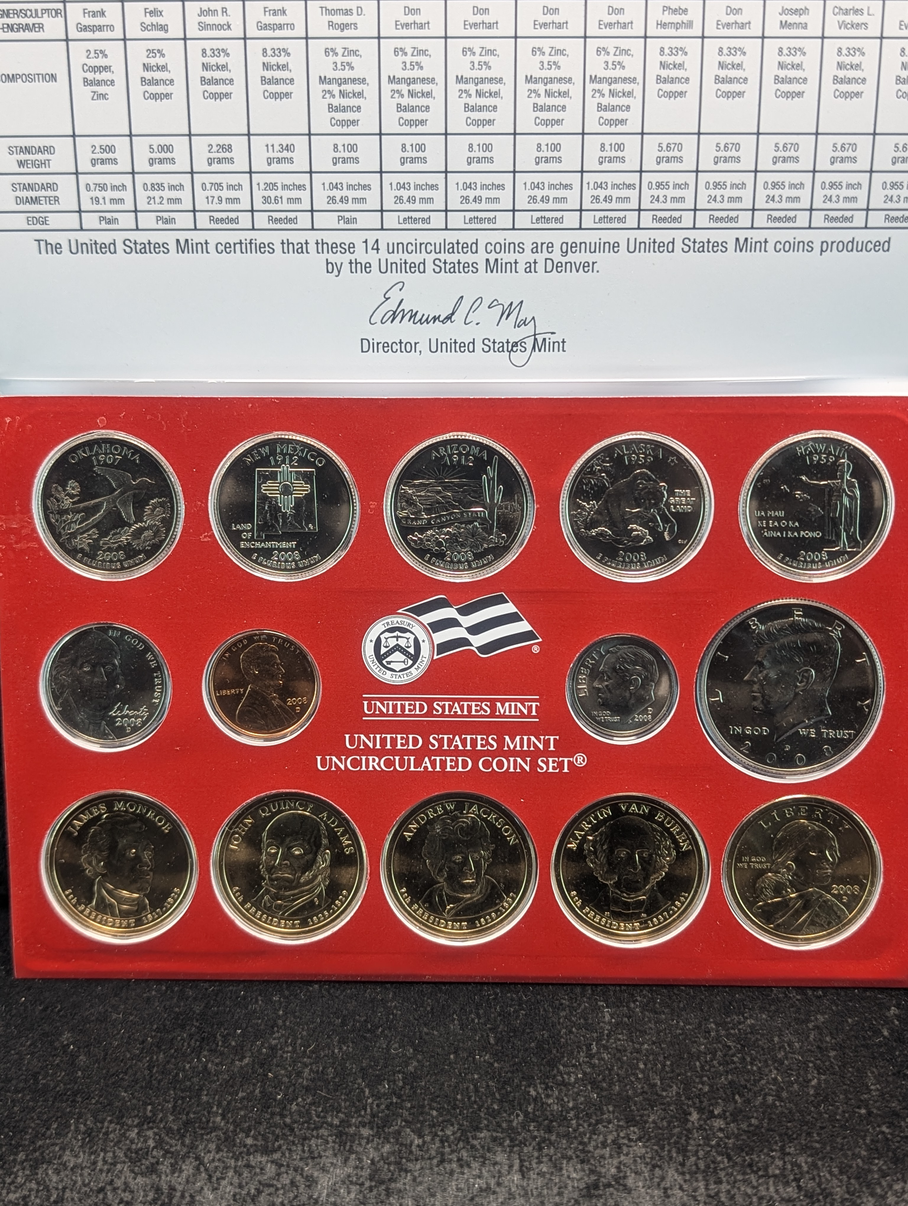 2008-P&D Unc. U.S. Mint Set with State Quarters , Four Presidential Dollars and One Sacagawea Dollar in OGP w/ COA