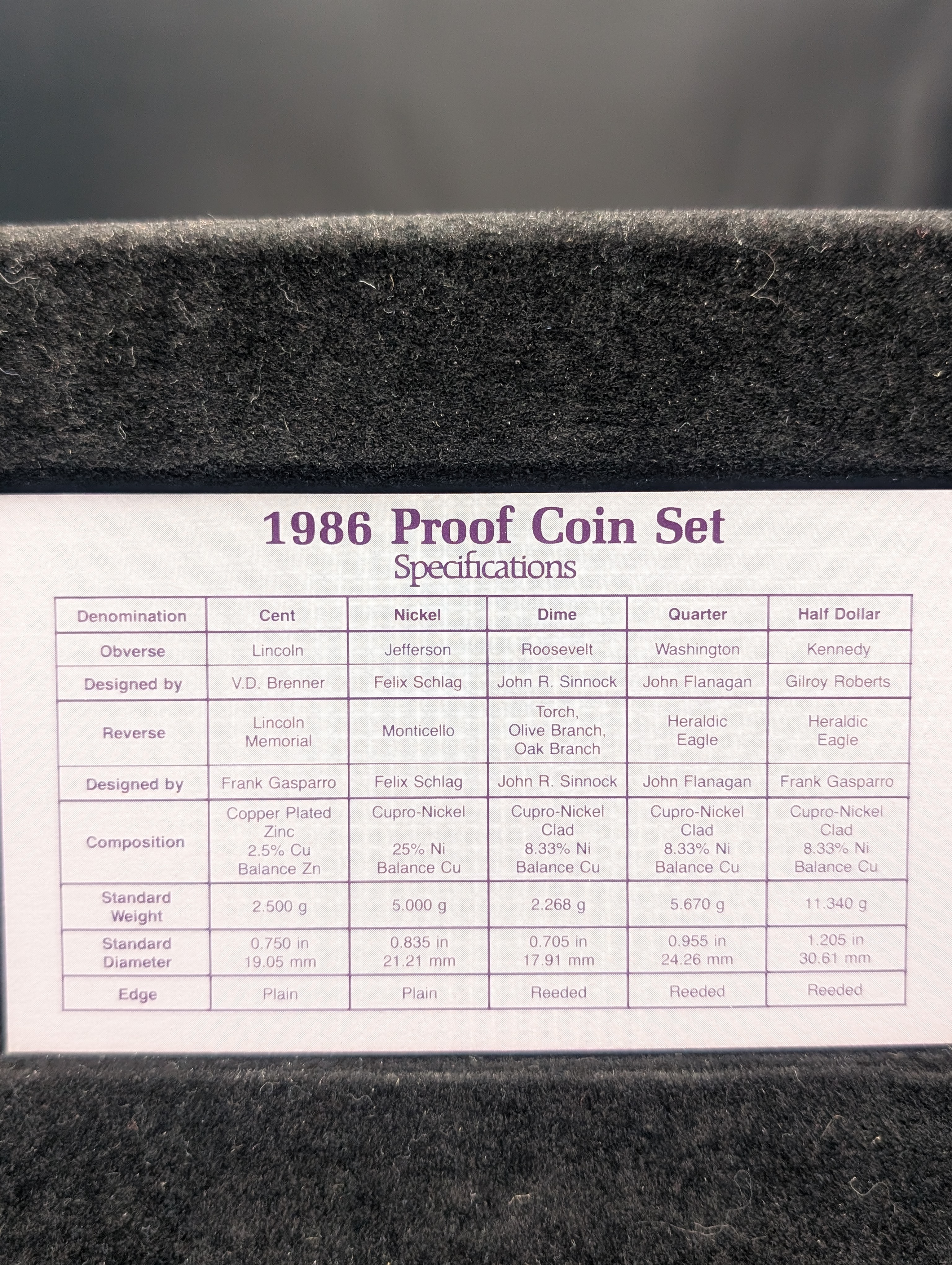 1986-S U.S. Proof Set in OGP w/COA