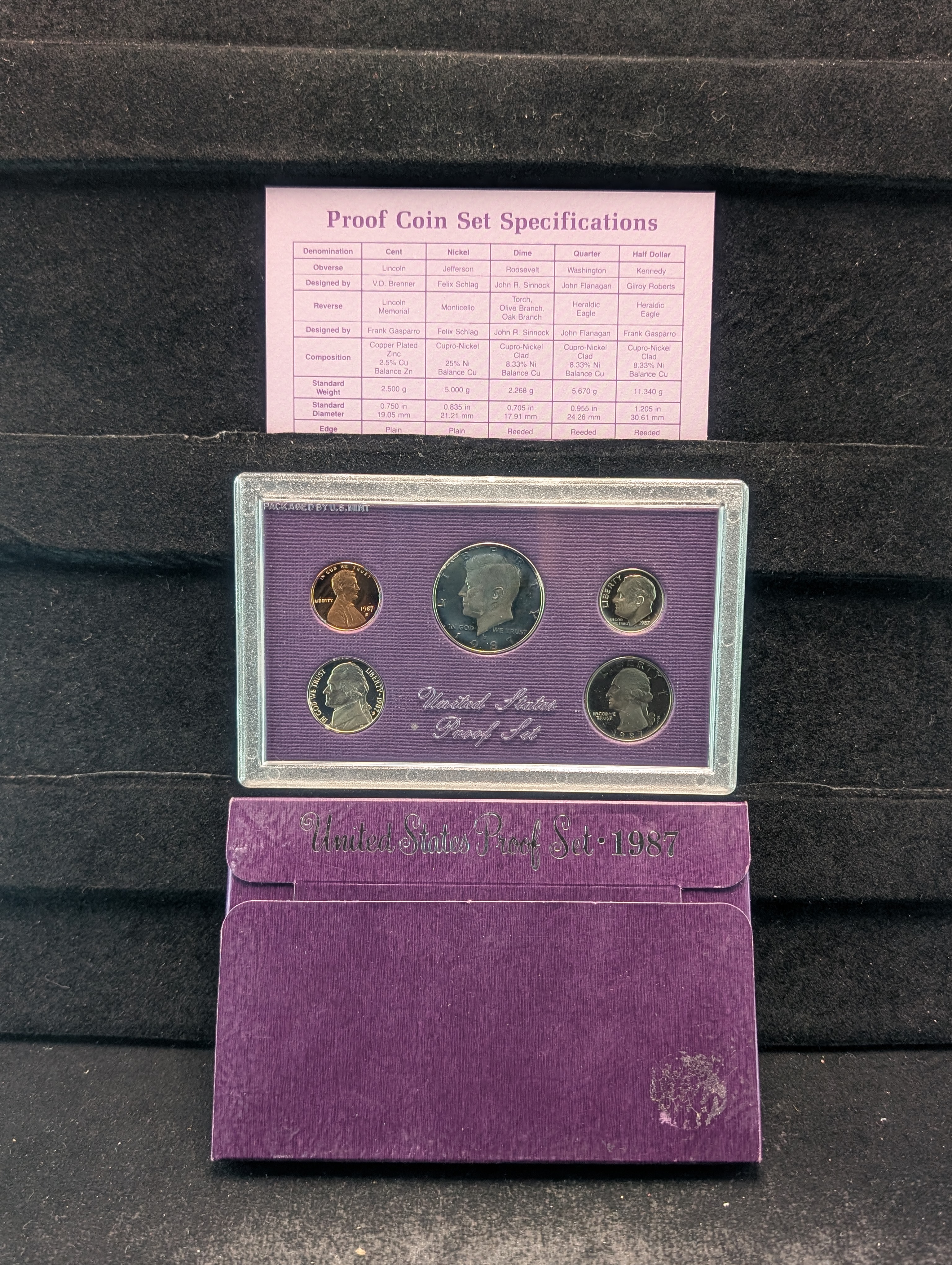 1987-S U.S. Proof Set in OGP w/COA