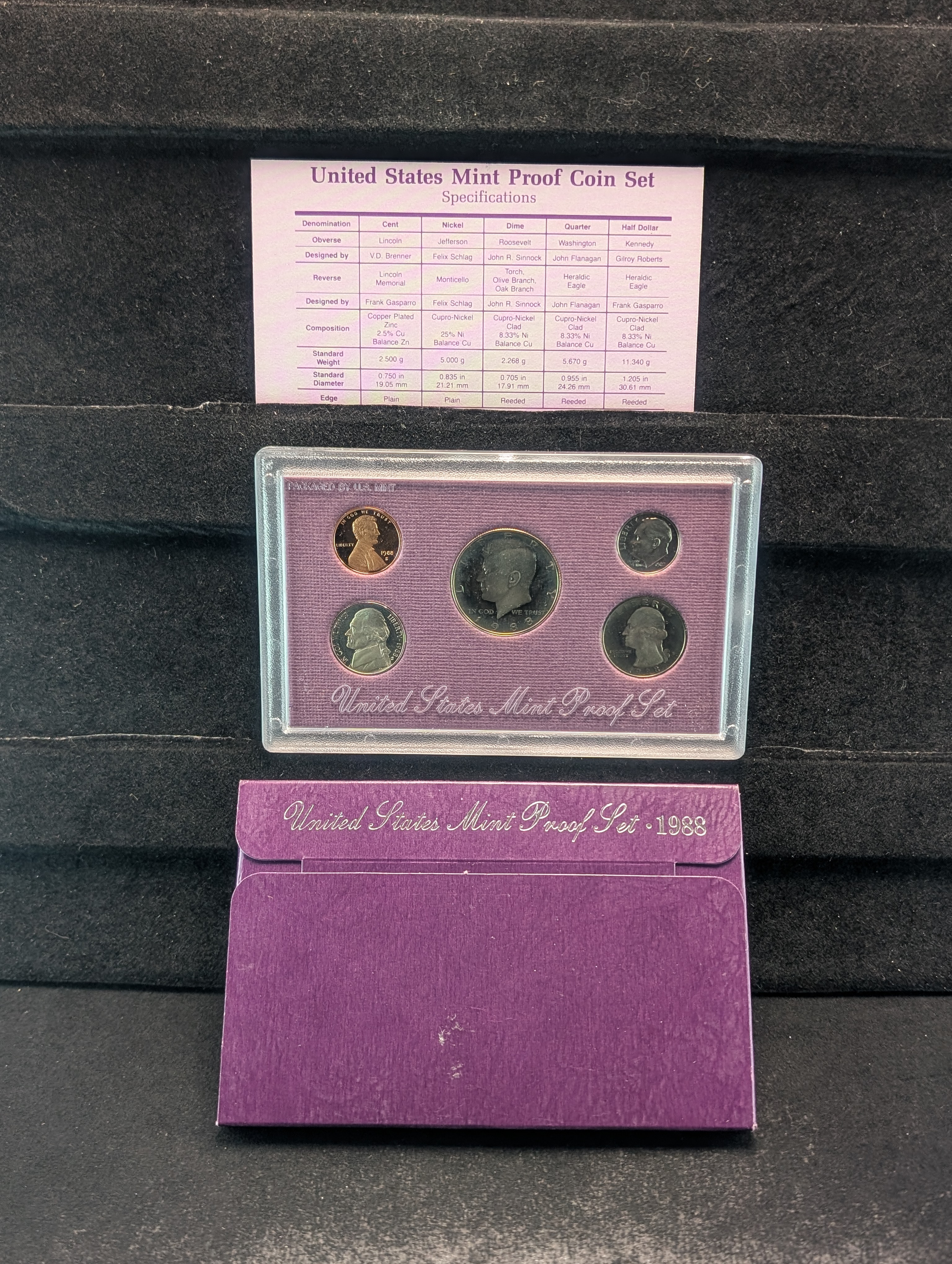 1988-S U.S. Proof Set in OGP w/COA