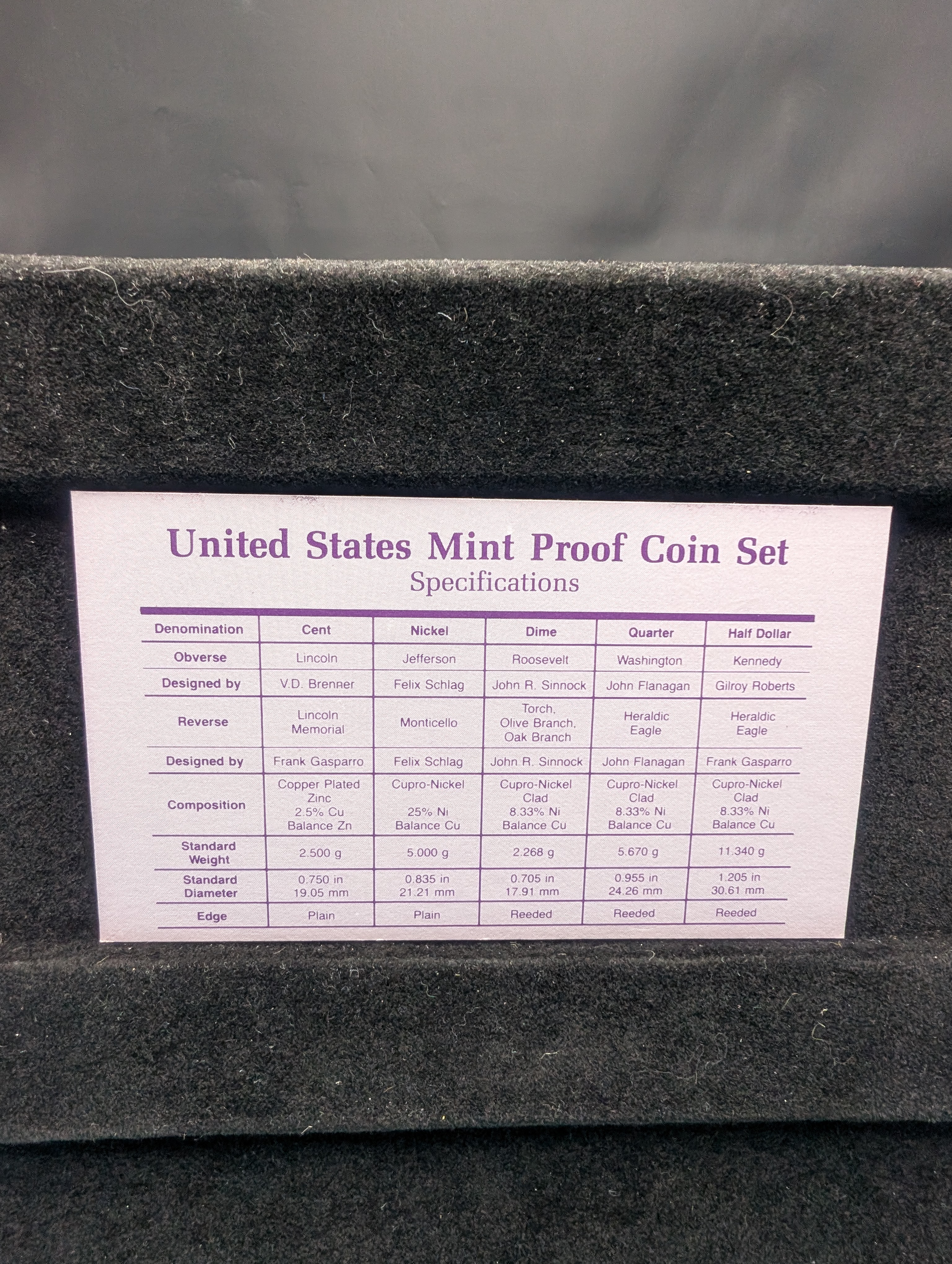1989-S U.S. Proof Set in OGP w/COA