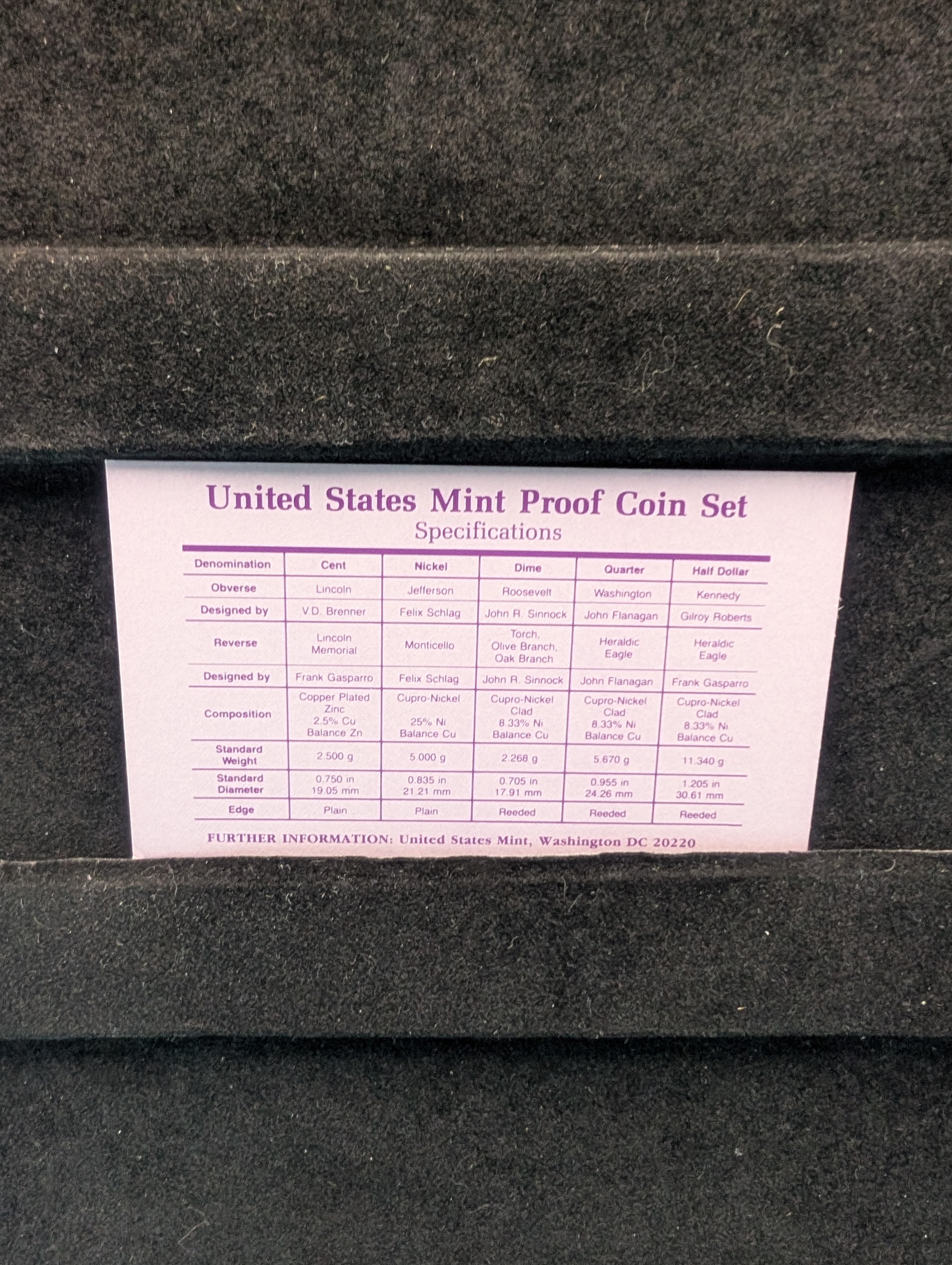 1990-S U.S. Proof Set in OGP w/COA