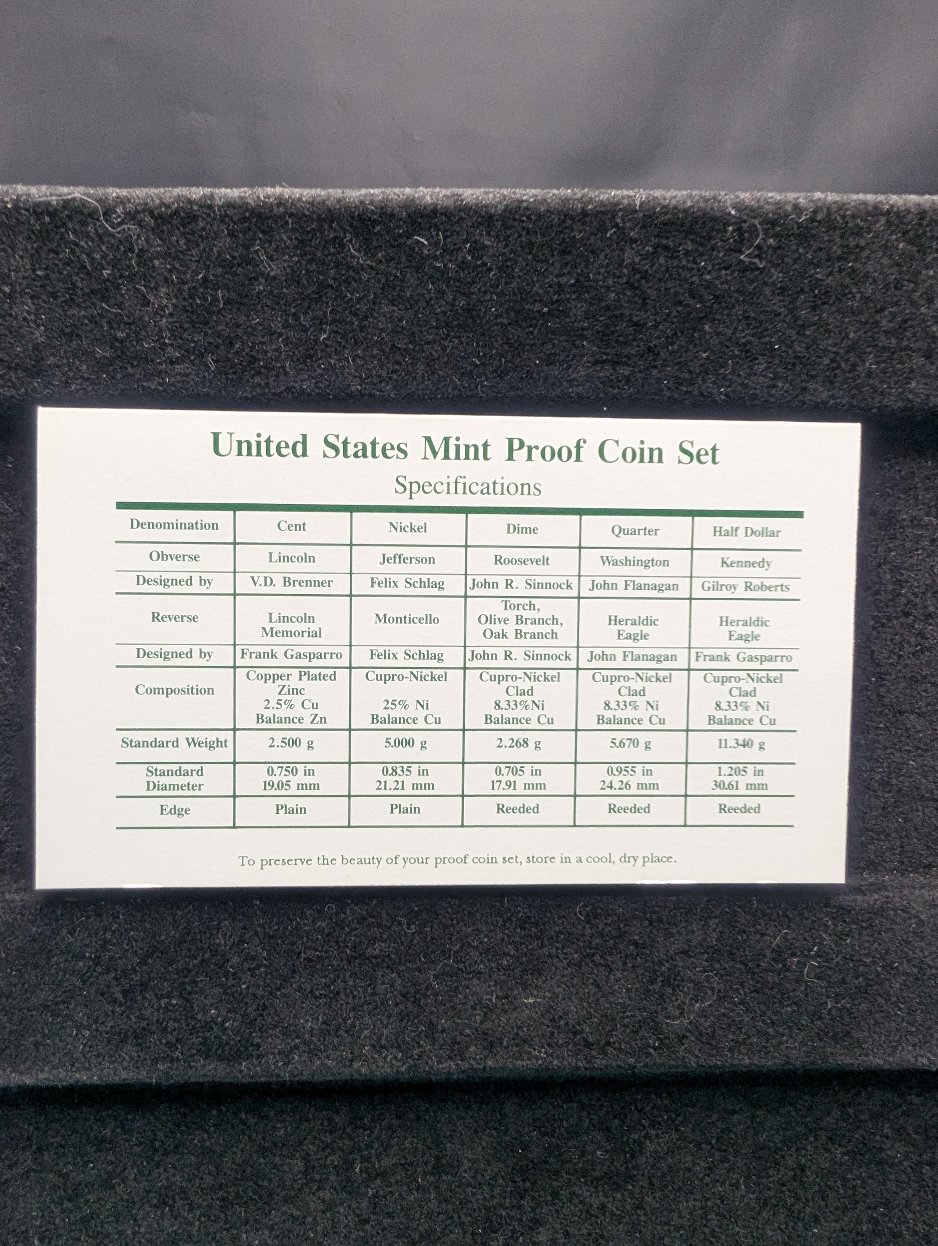 1997-S U.S. Proof Set in OGP w/COA