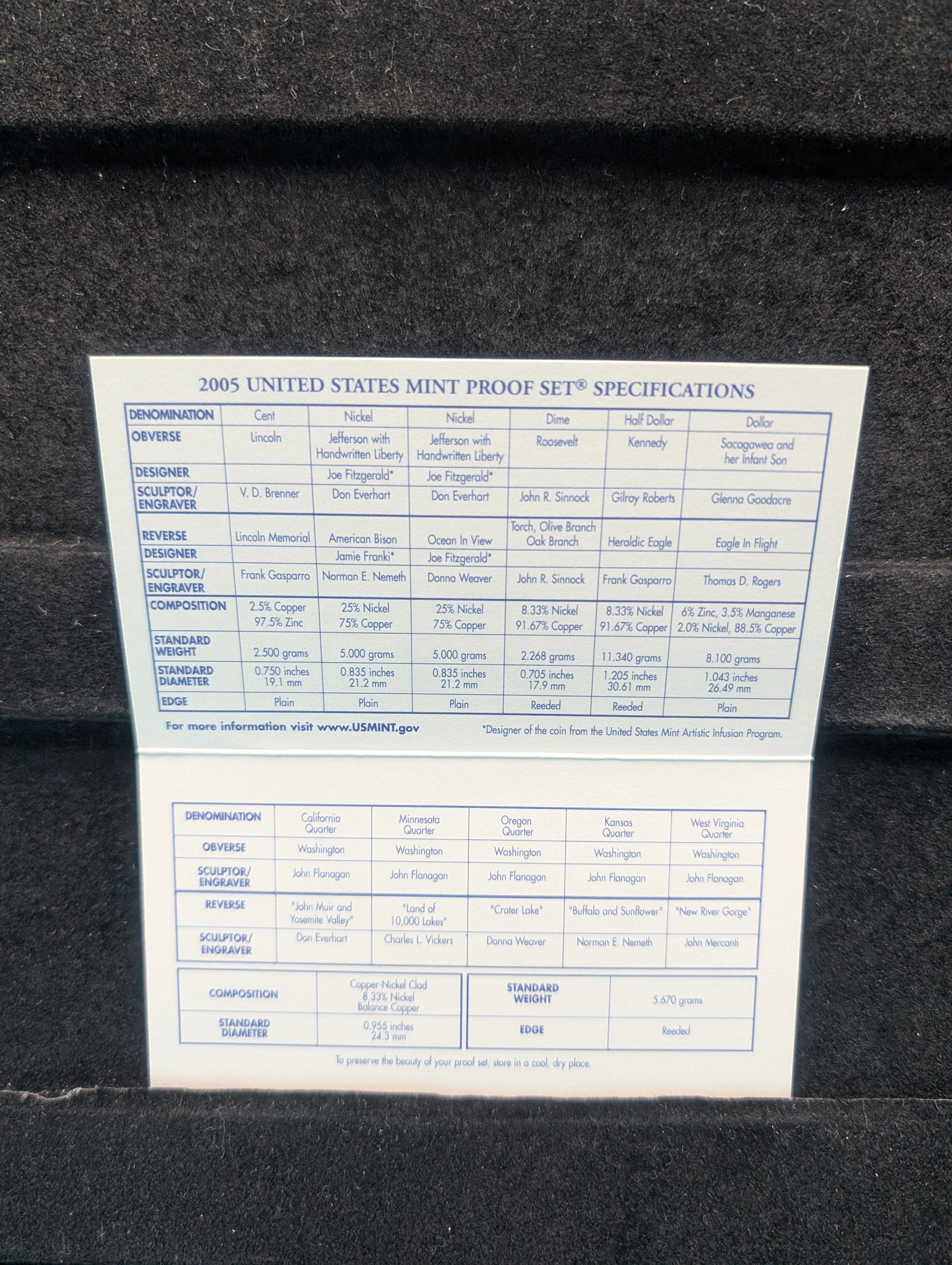2005-S U.S Mint Proof Set with State Quarters in OGP w/ COA