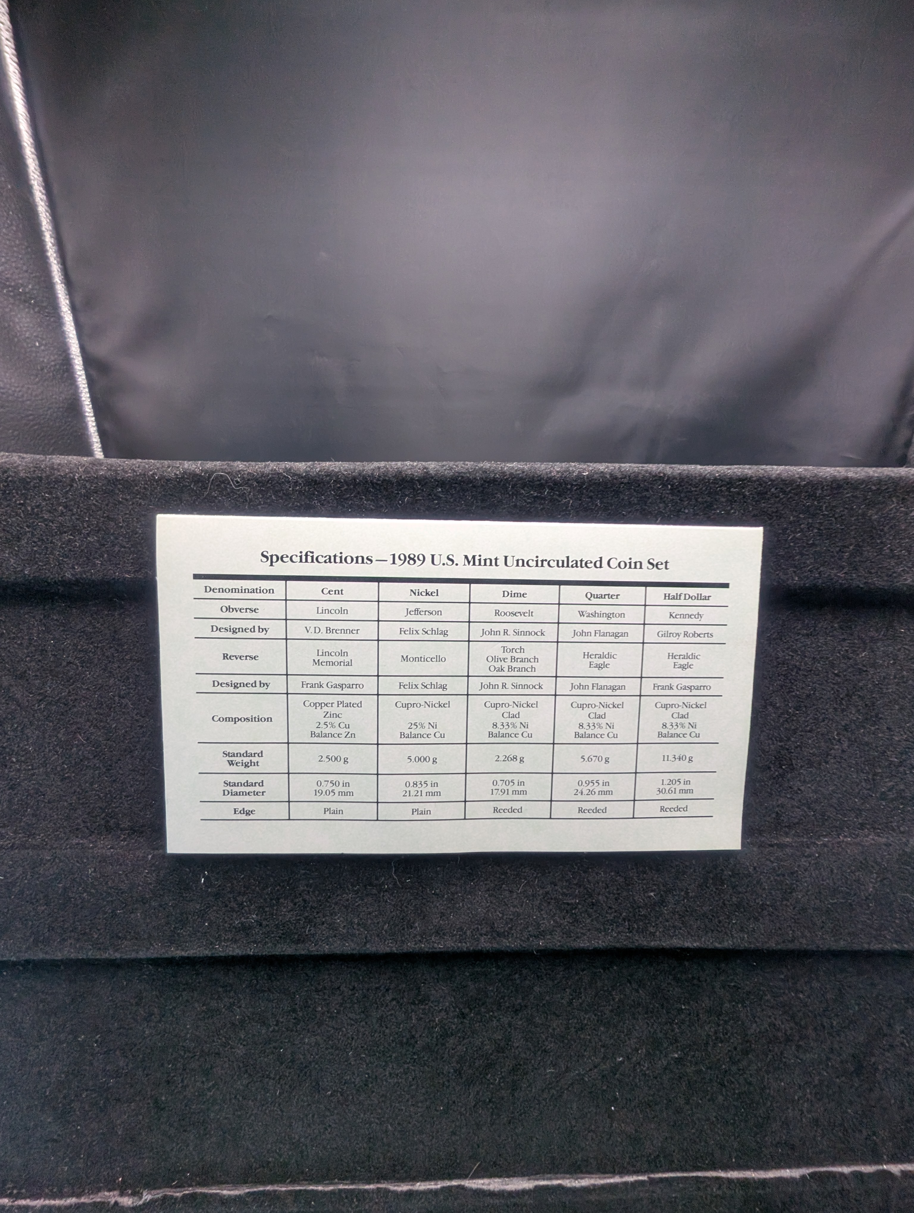 1989 P&D U.S. Uncirculated Mint Coin Set In OGP w/COA