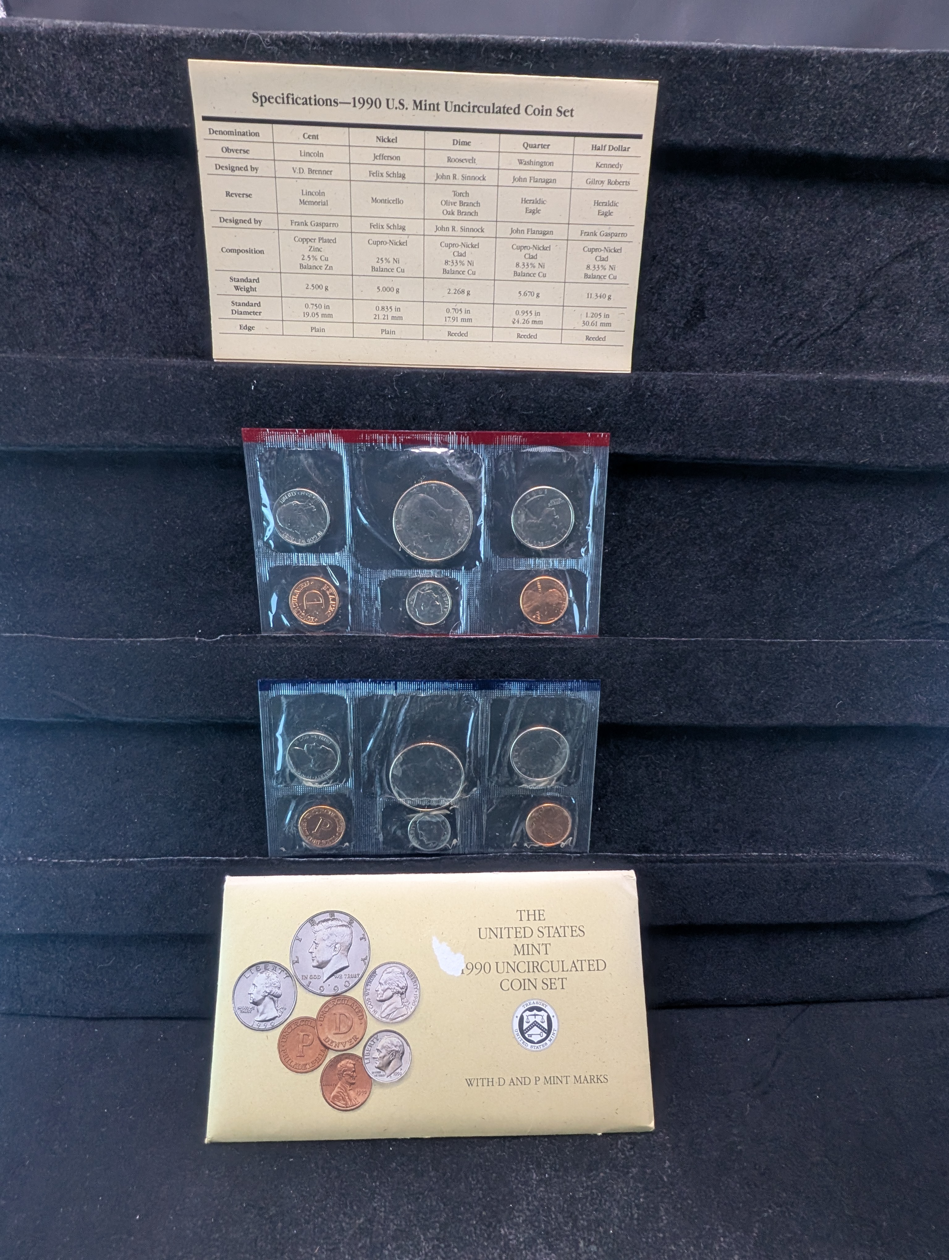 1990 P&D U.S. Uncirculated Mint Coin Set In OGP w/COA