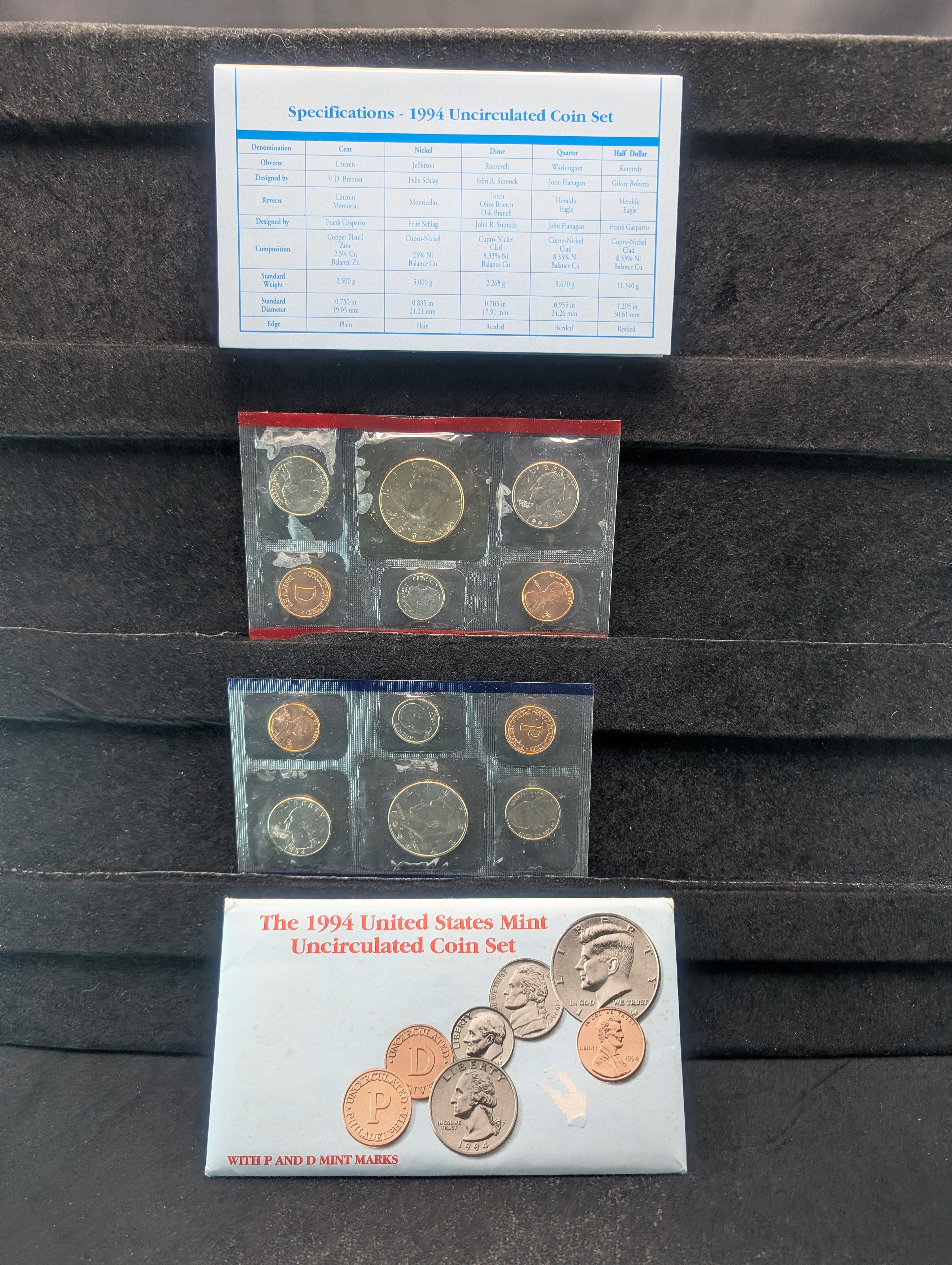1994 P&D U.S. Uncirculated Mint Coin Set In OGP w/COA