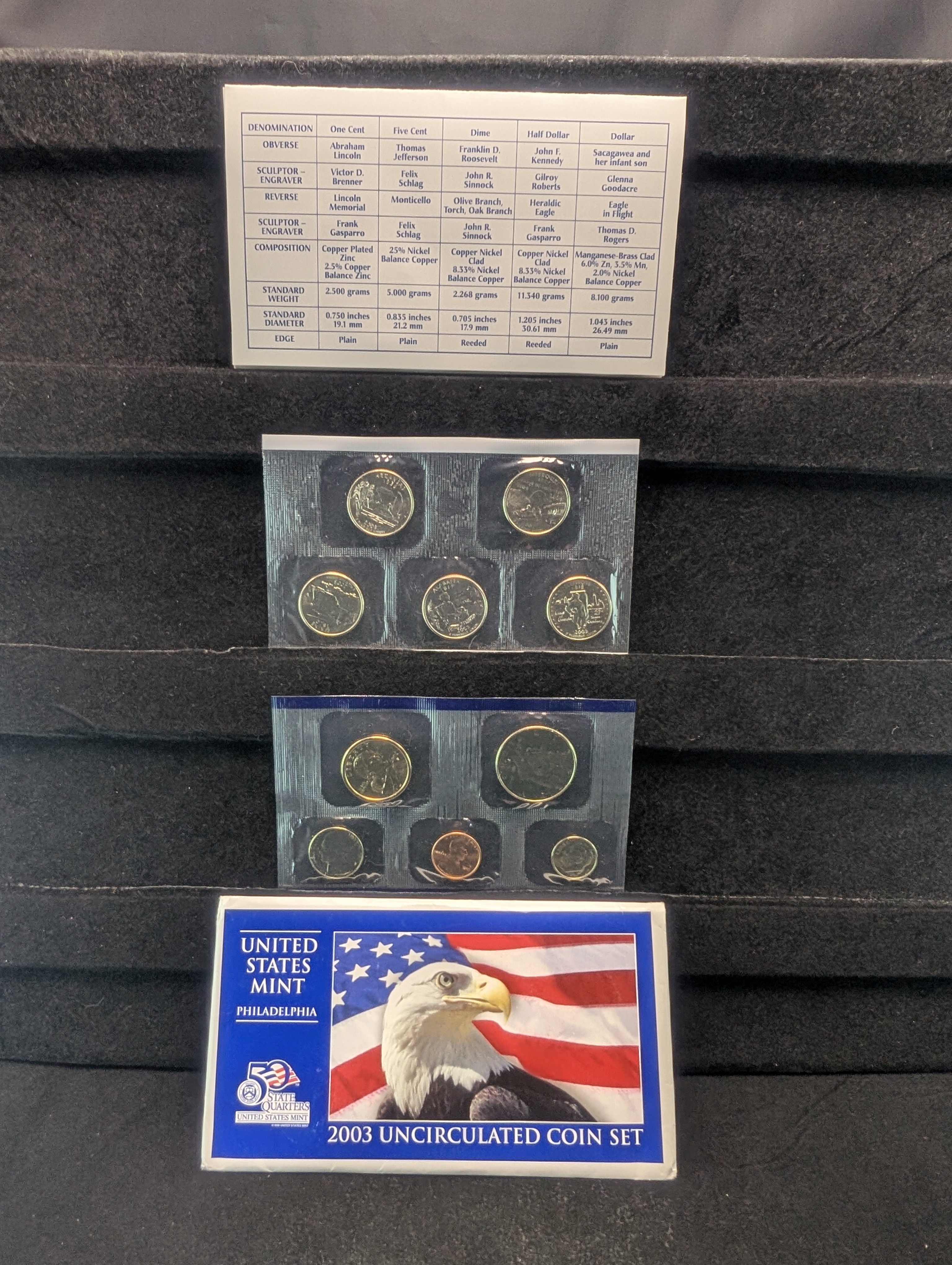 2003-P U.S. Uncirculated Mint Coin Set with State Quarters In OGP w/ COA - P Set Only