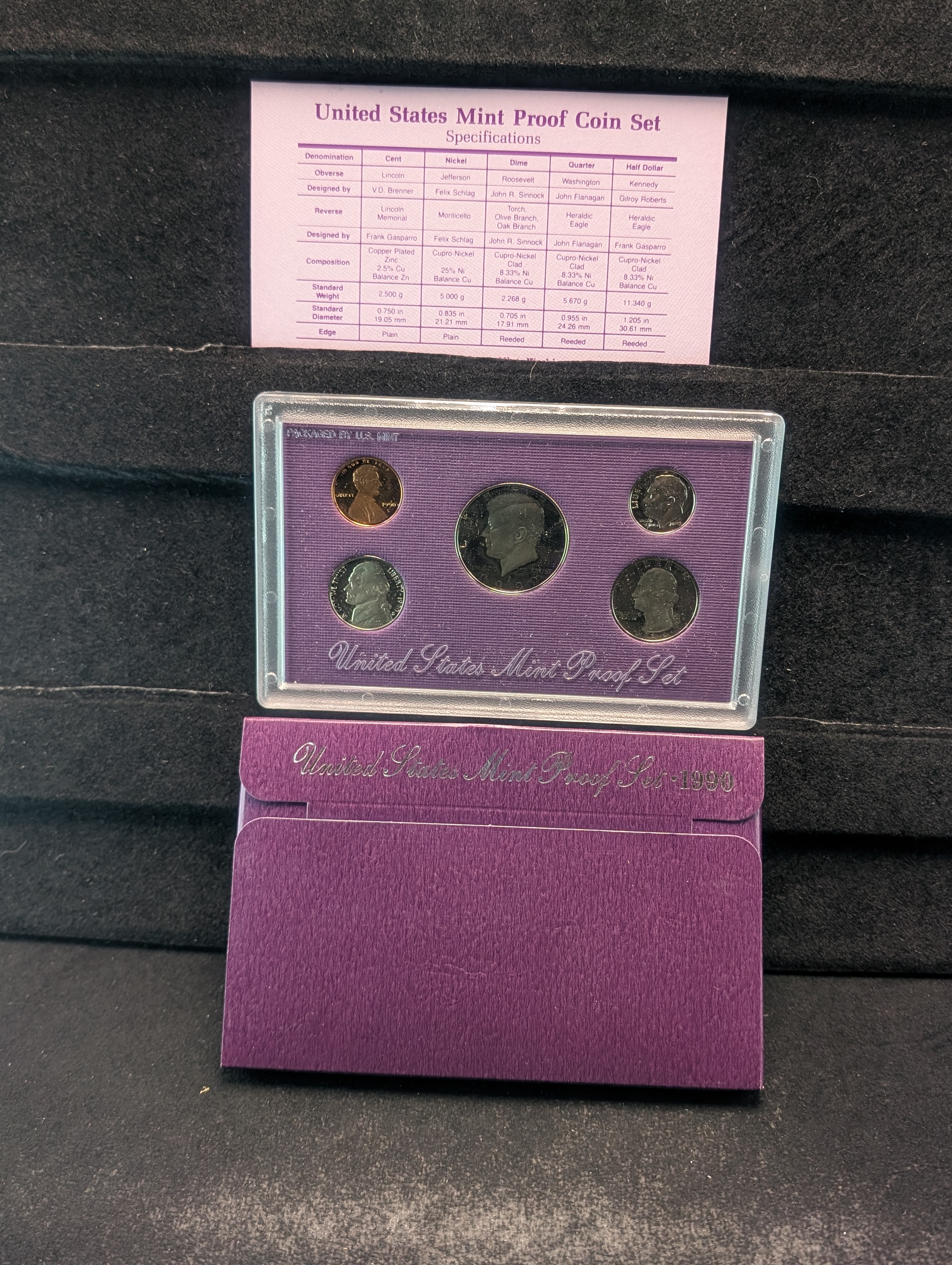 1990-S U.S. Proof Set In OGP w/ COA
