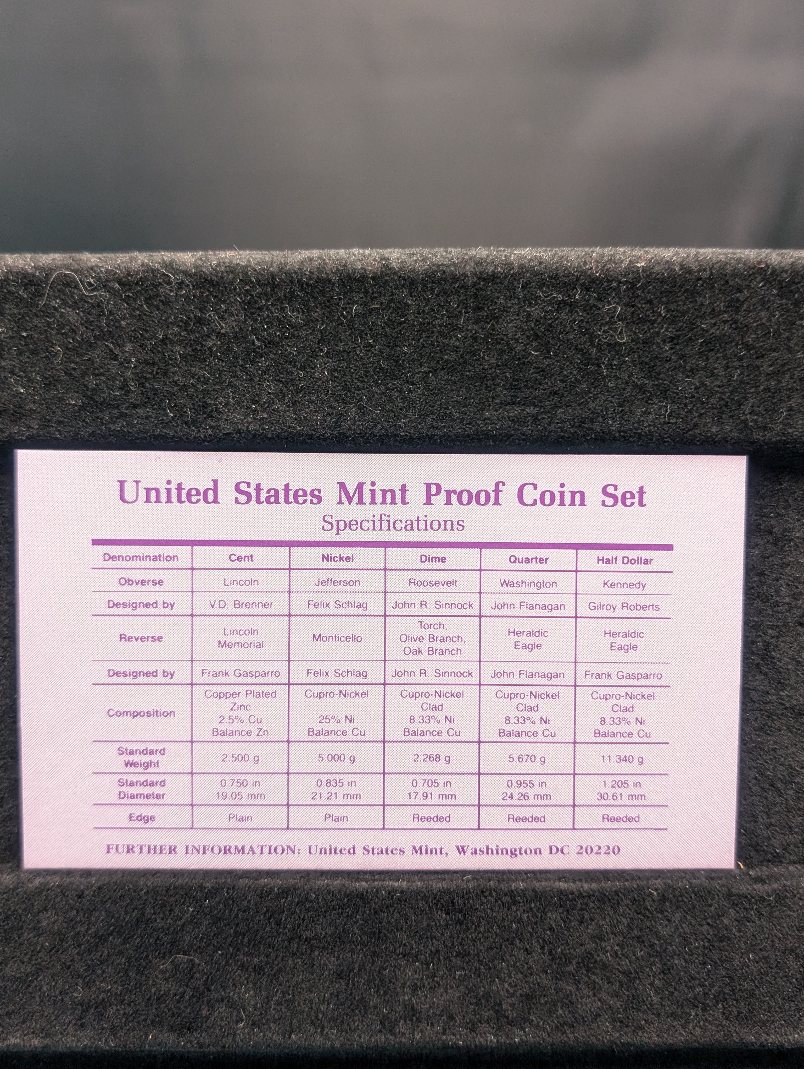 1990-S U.S. Proof Set In OGP w/ COA