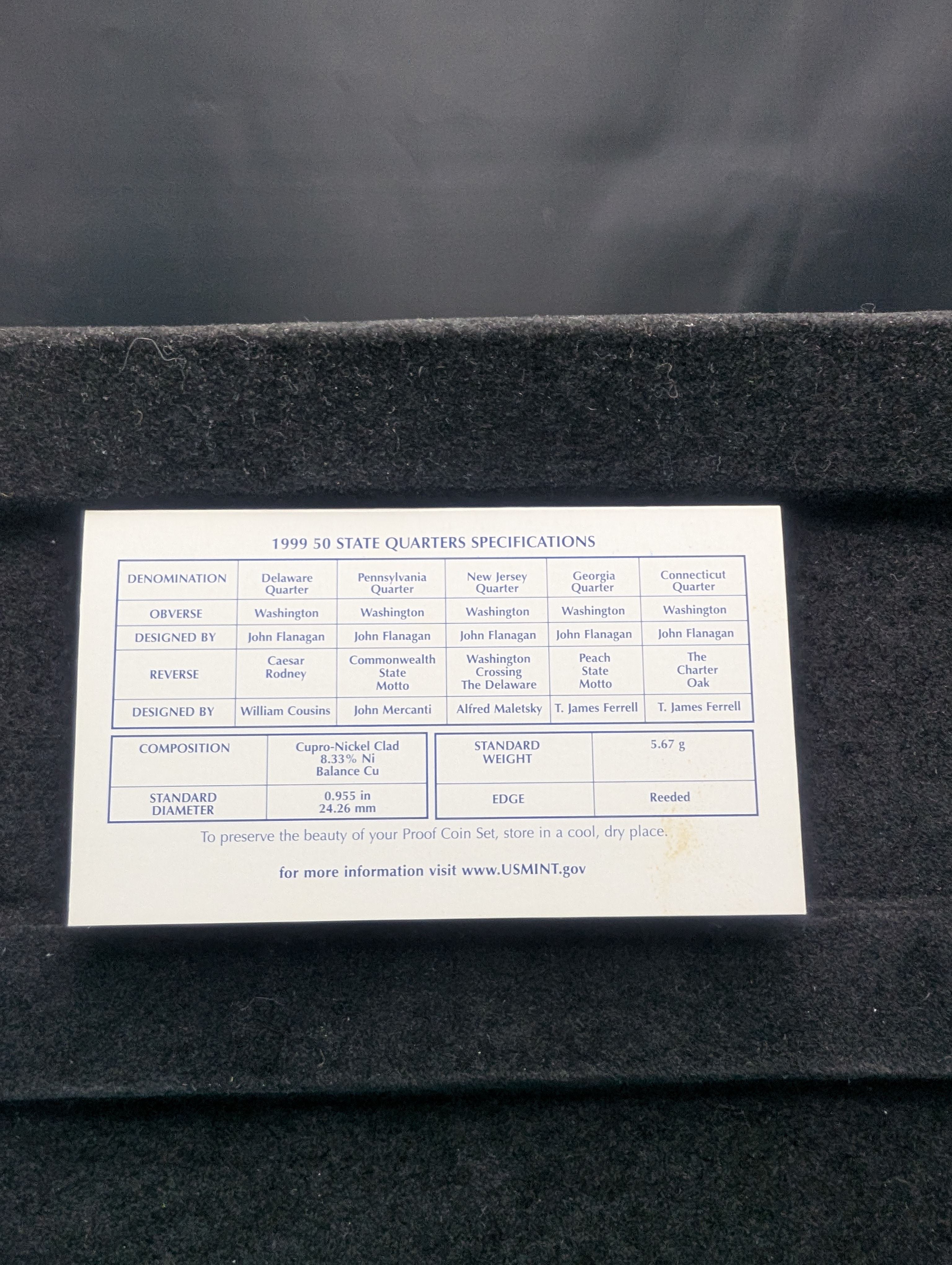 1999-S U.S. Mint Fifty State Quarters Proof Set In OGP With COA