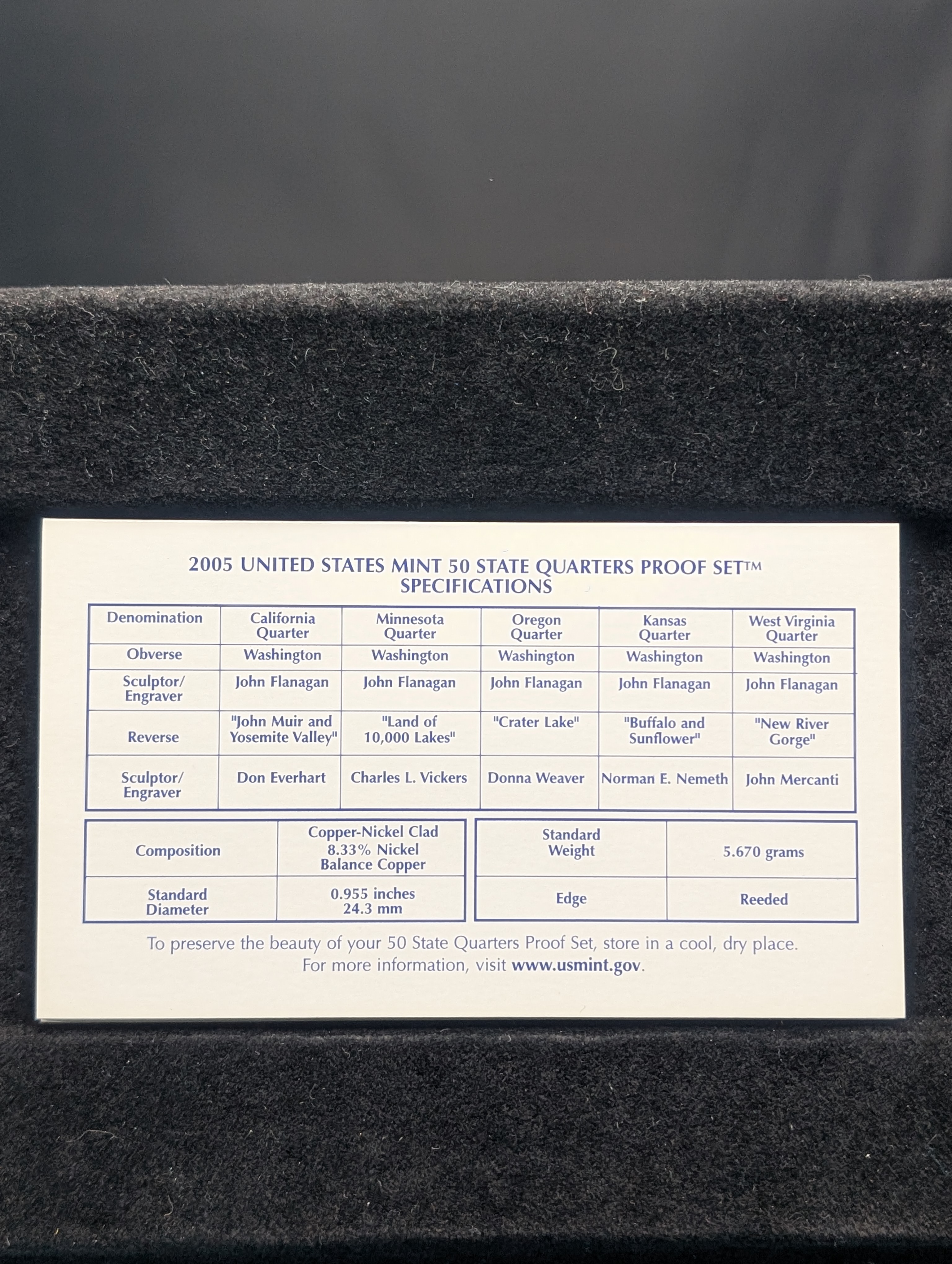 2005-S U.S. Mint Fifty State Quarters Proof Set In OGP With COA