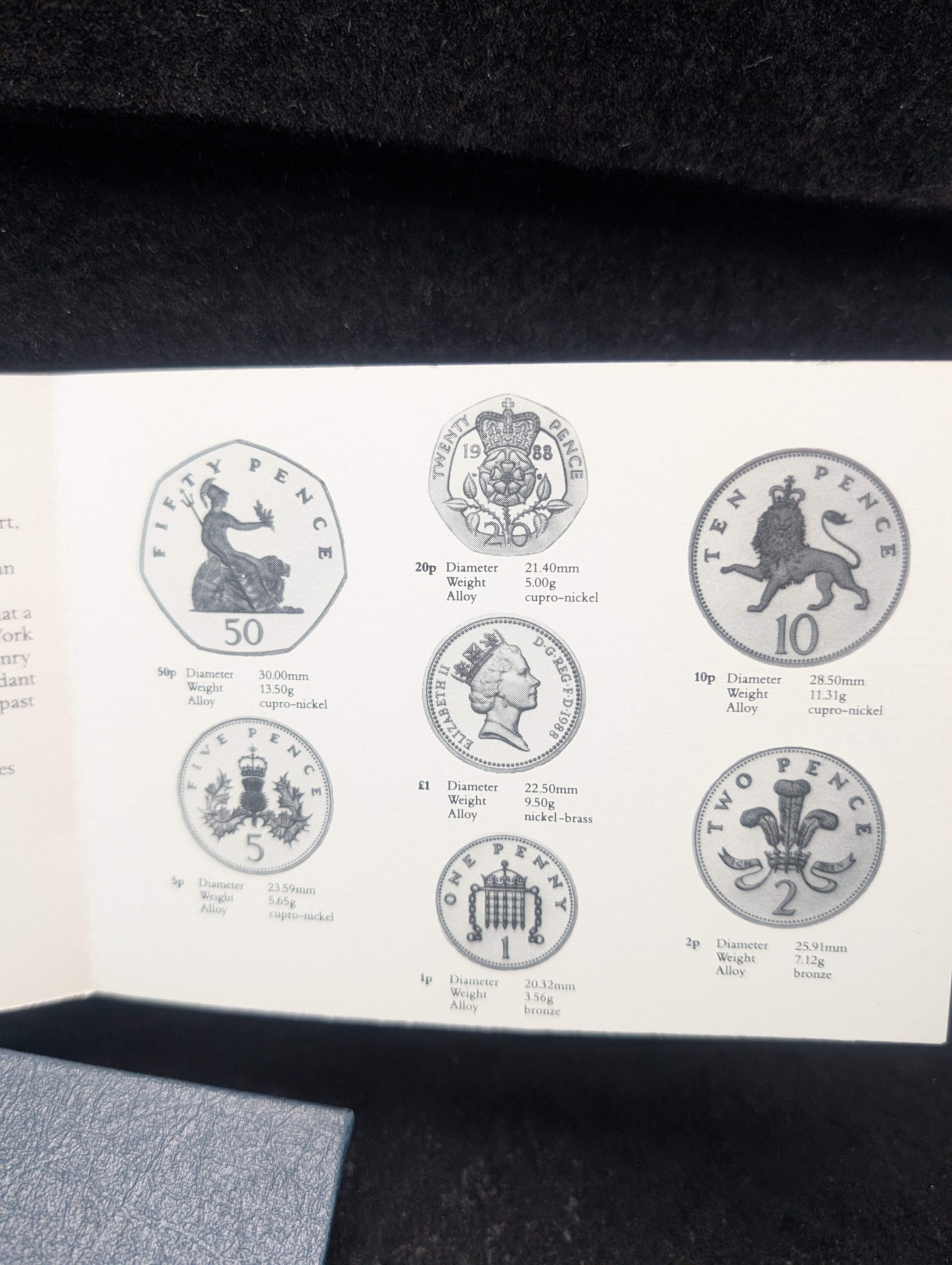 1988 United Kingdom Proof Coin Collection