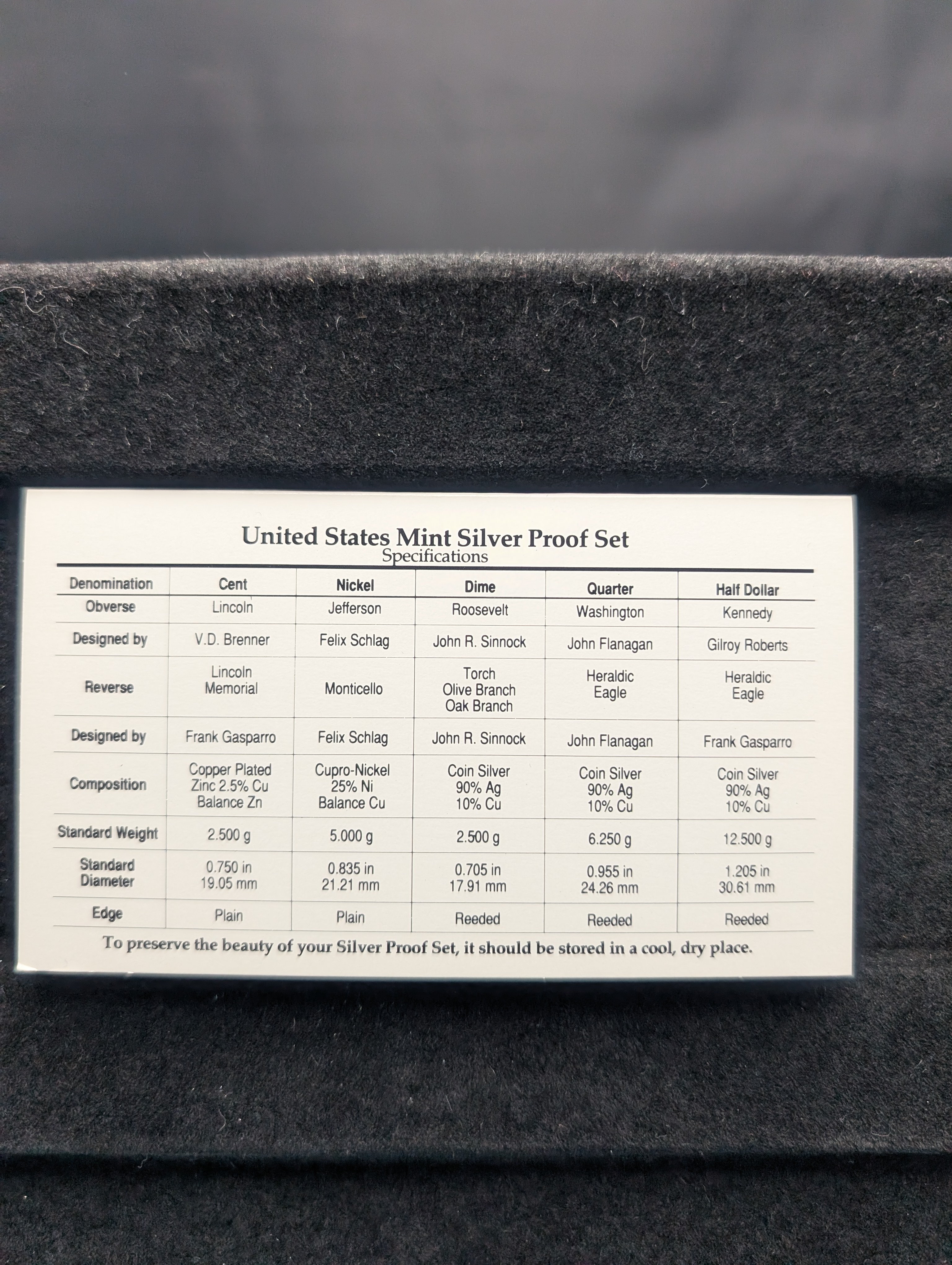 1998-S U.S. Mint Silver Proof Set, 3 Coins 90% Silver in OGP w/ COA