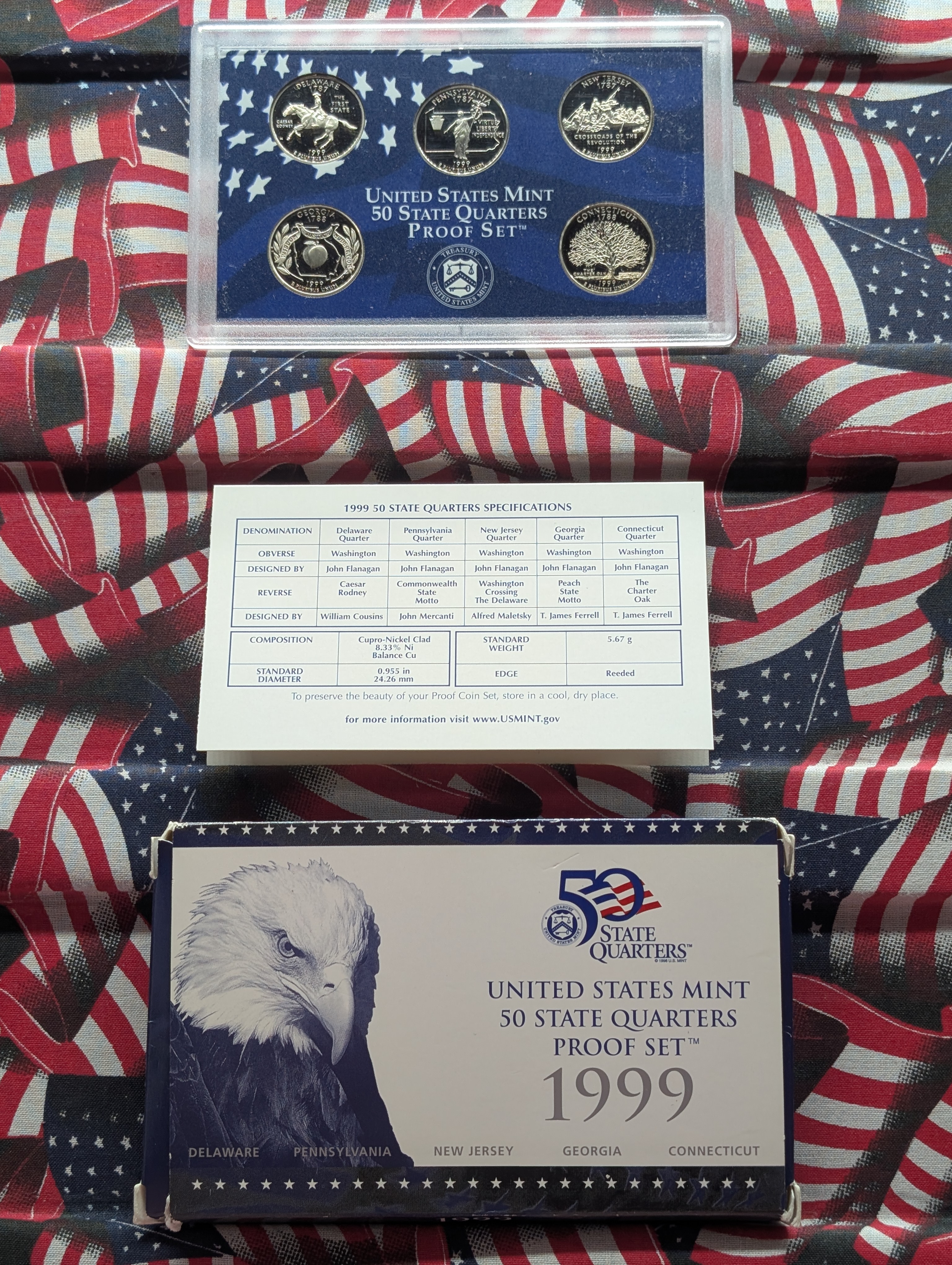 1999-S United States Mint 50 State Quarter Five-Coin PROOF Set