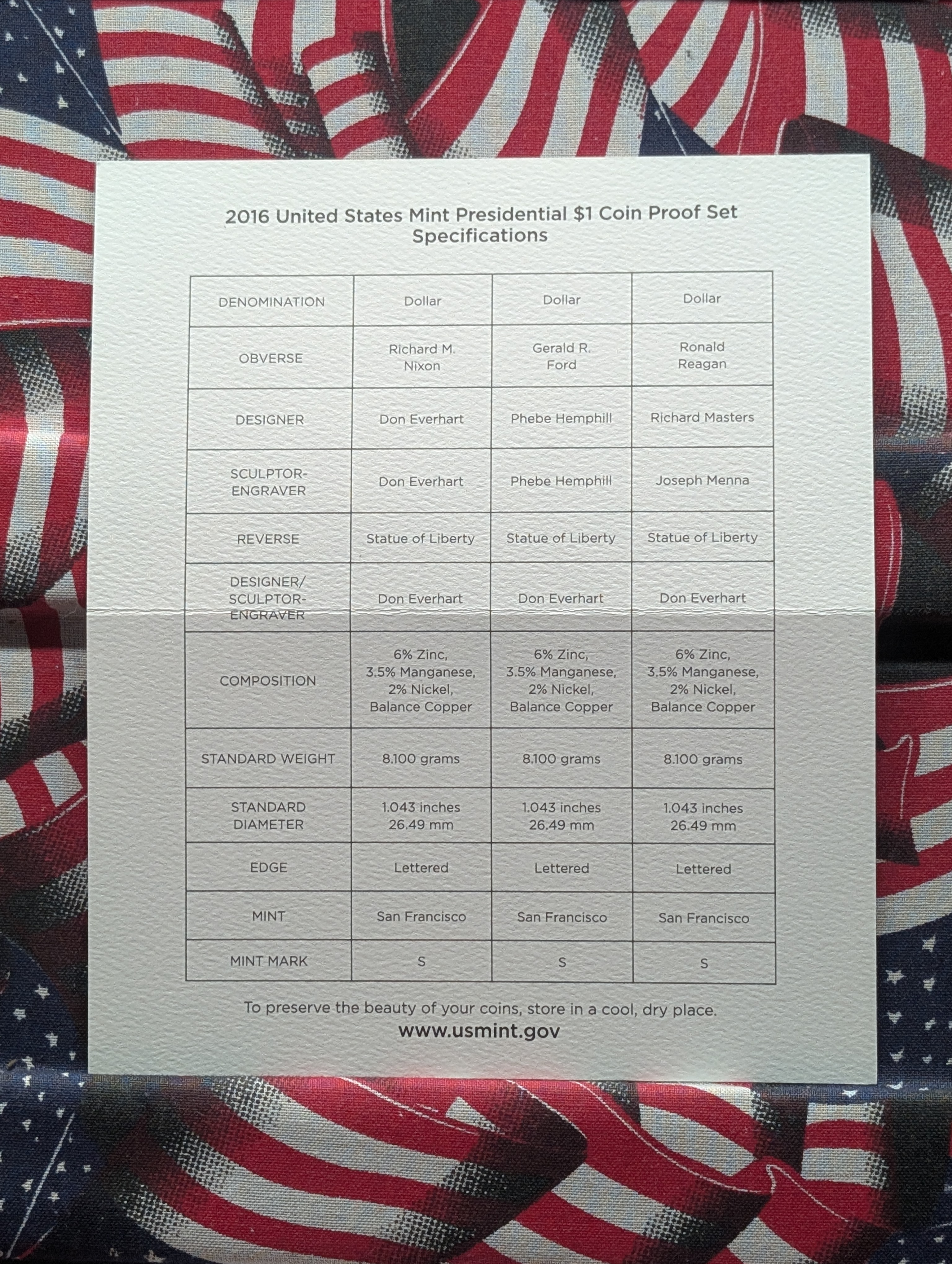 2016-S Presidential Dollar 3-Coin PROOF Set