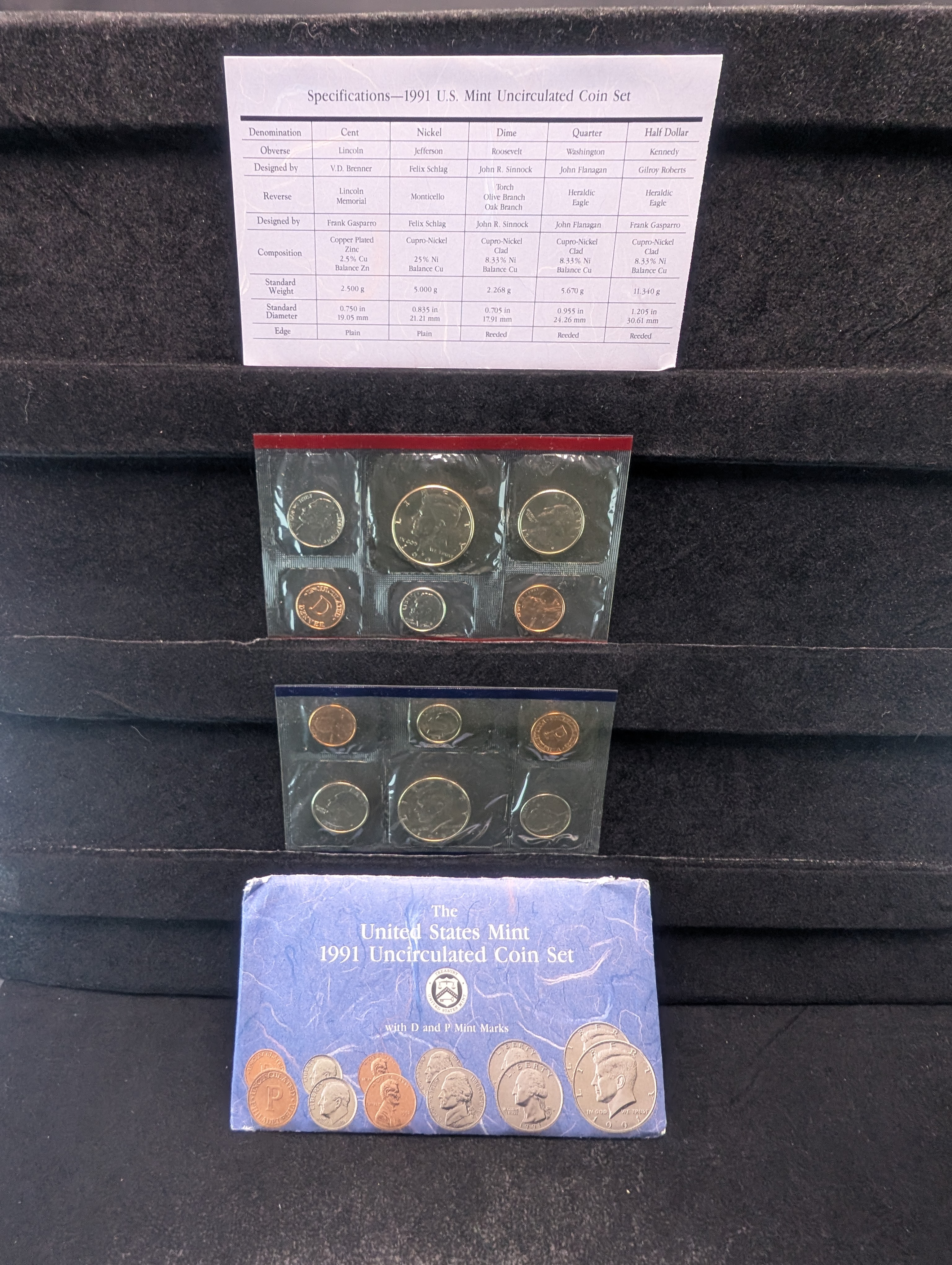 1991 P&D U.S. Mint Uncirculated Coin Set In OGP w/ COA