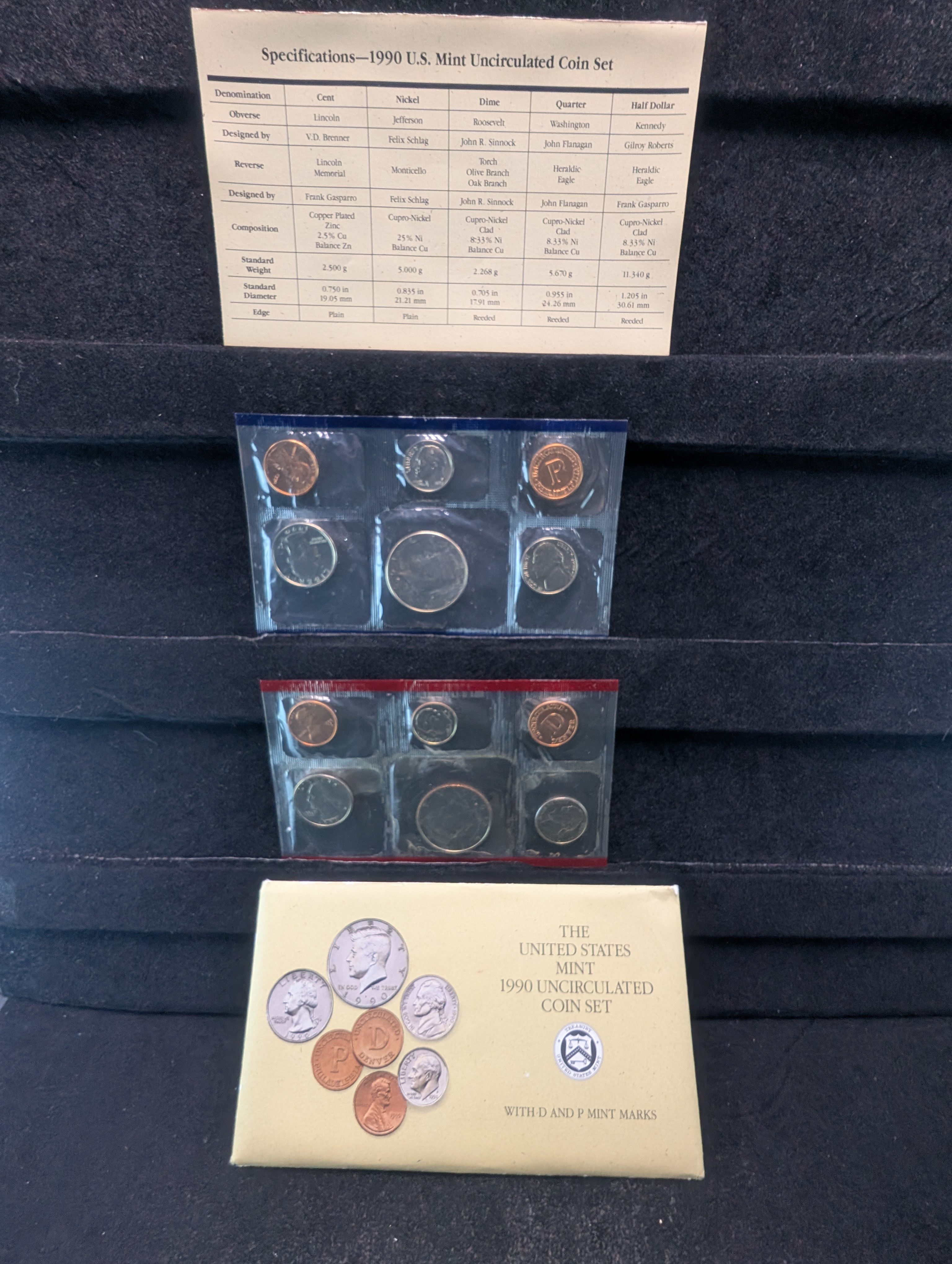 1990 P&D U.S. Mint Uncirculated Coin Set In OGP w/ COA
