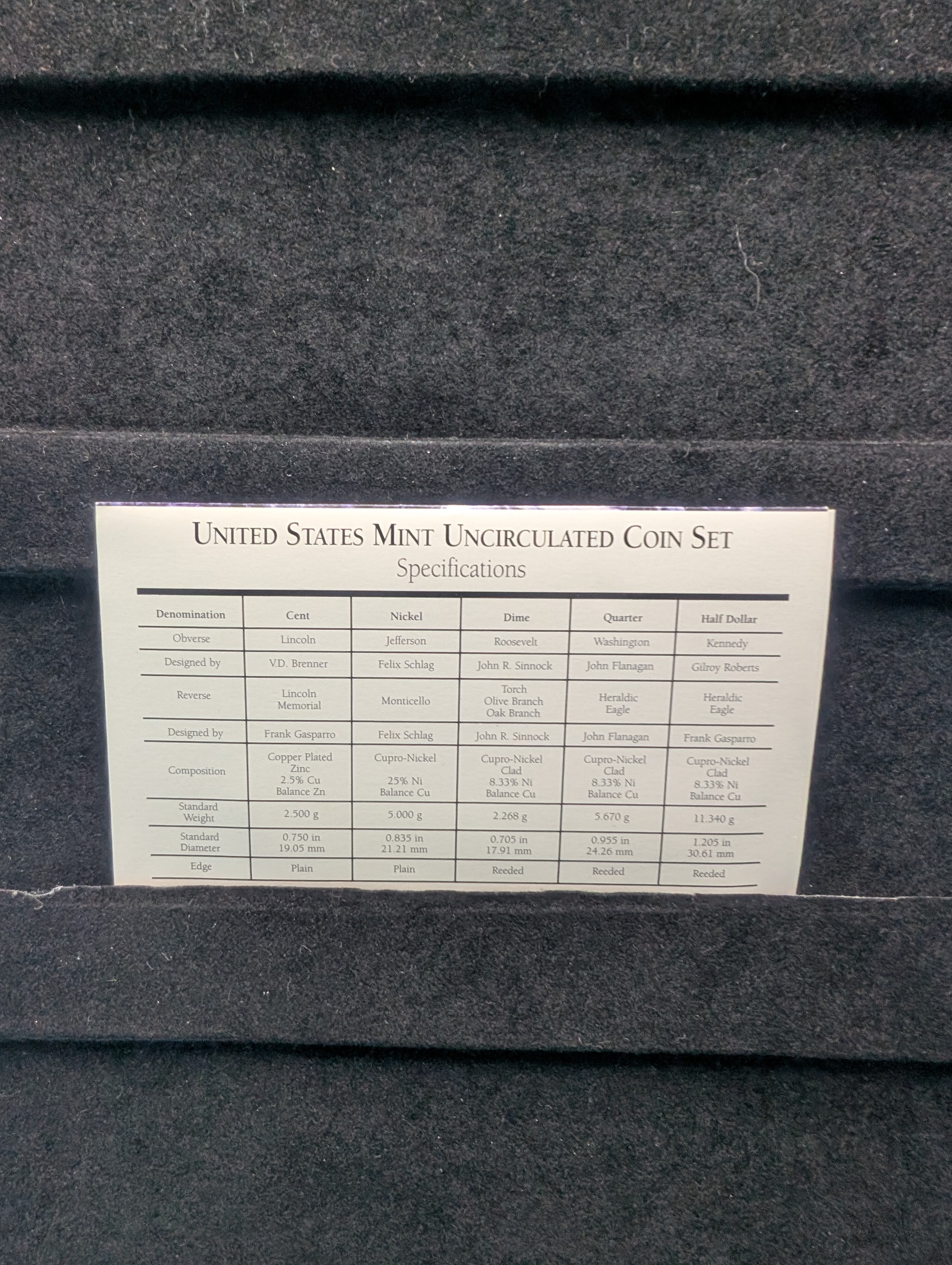 1997 P&D U.S. Mint Uncirculated Coin Set In OGP w/ COA
