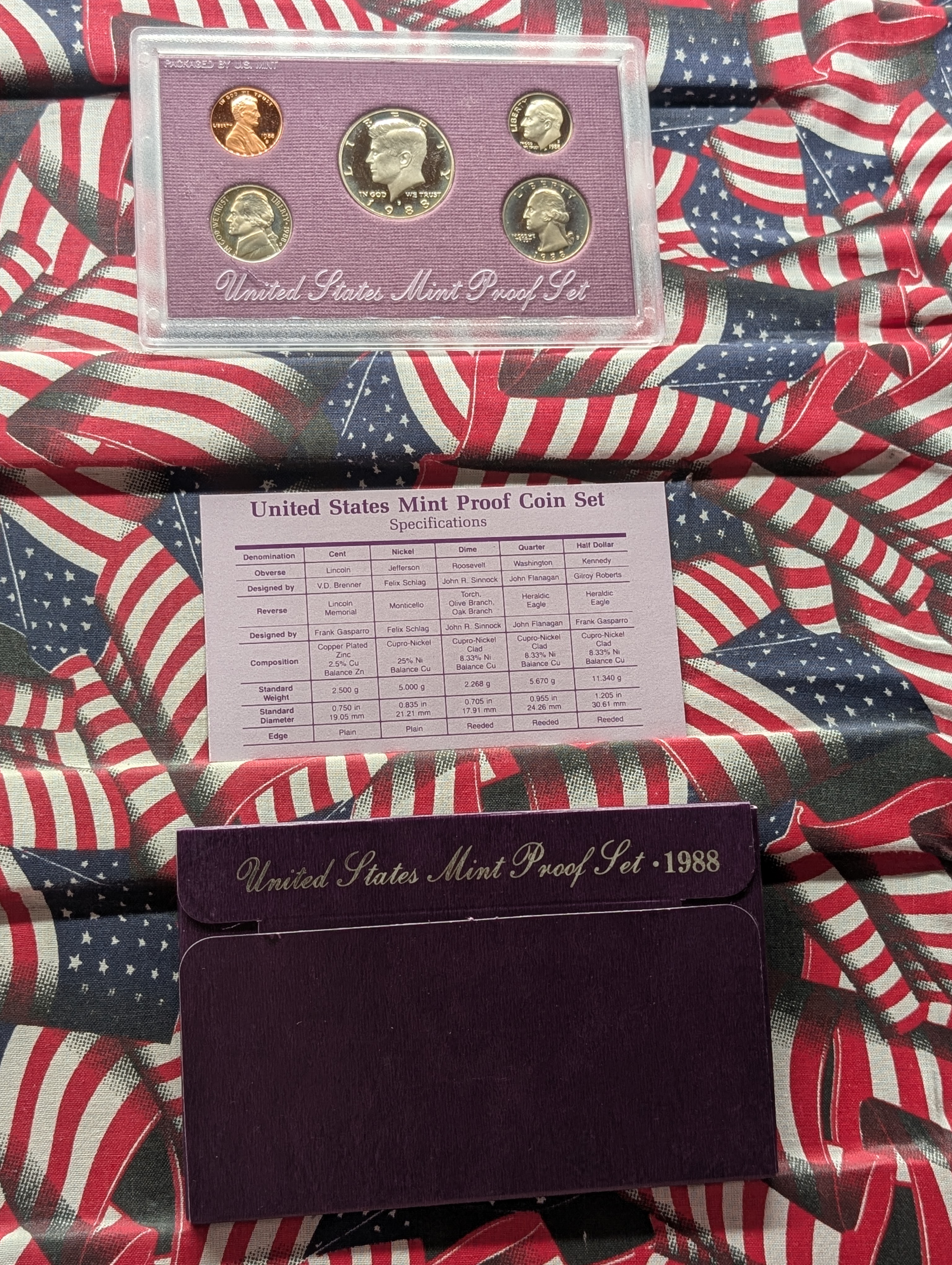 1988-S U.S. Mint Proof Set in OGP w/ COA