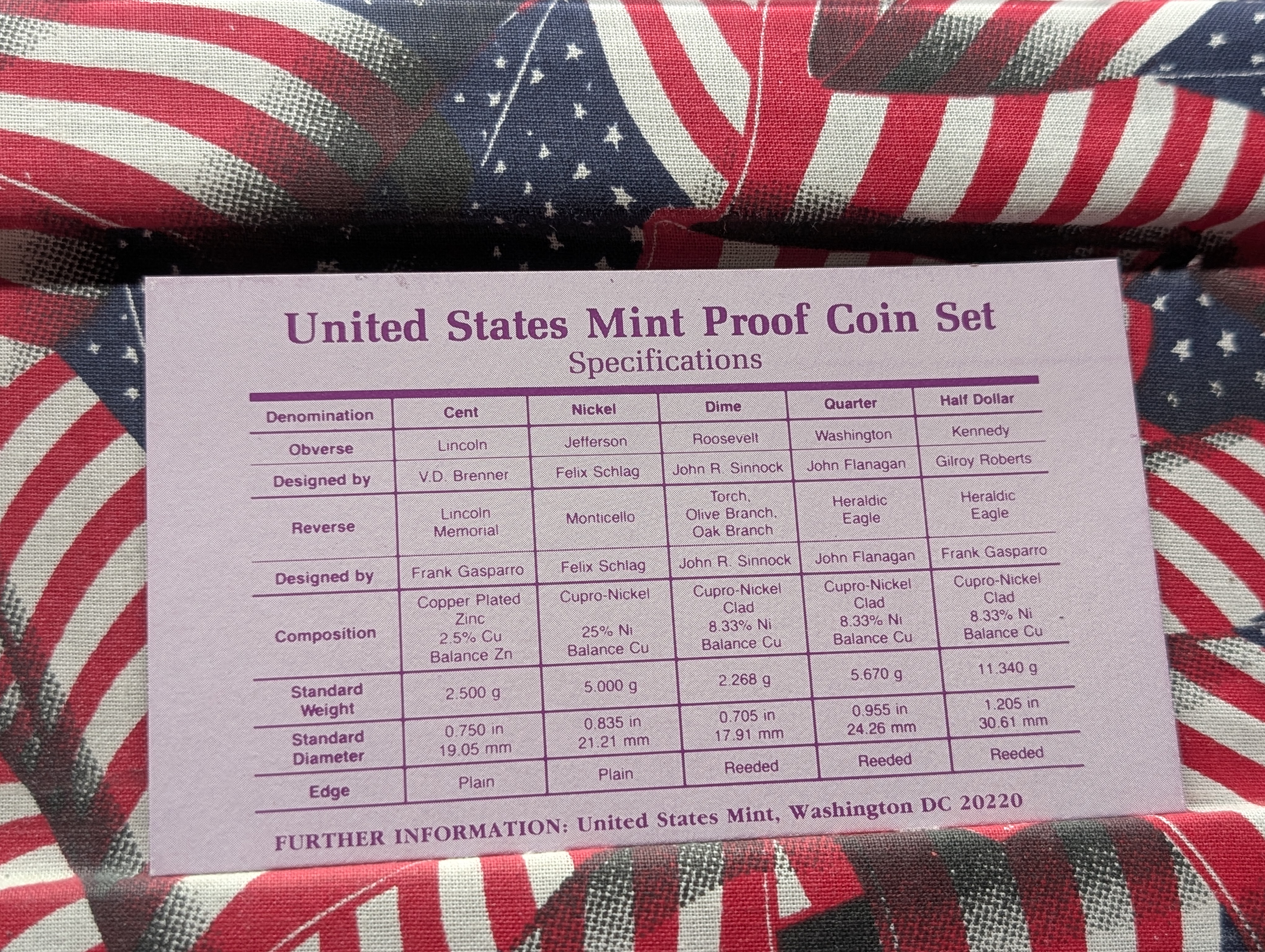 1990-S U.S. Mint Proof Set in OGP w/ COA