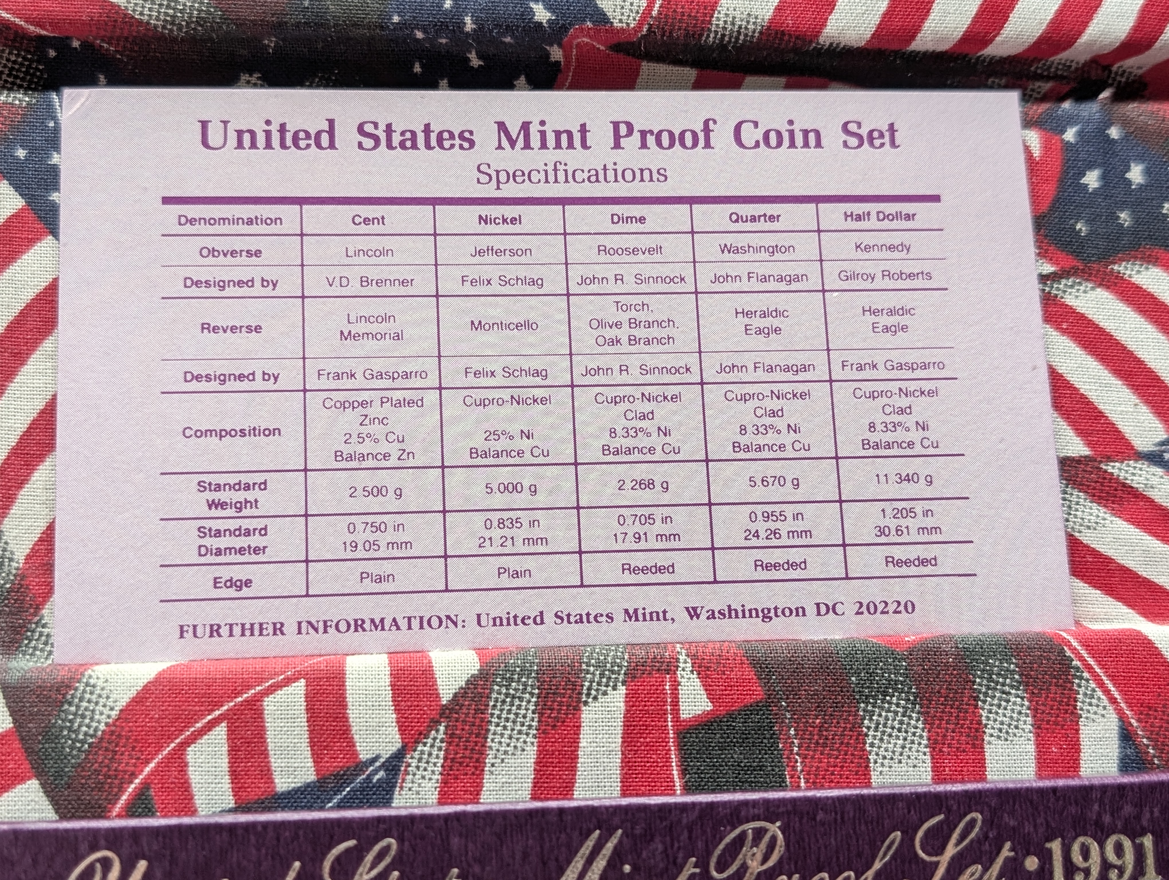 1991-S U.S. Mint Proof Set in OGP w/ COA