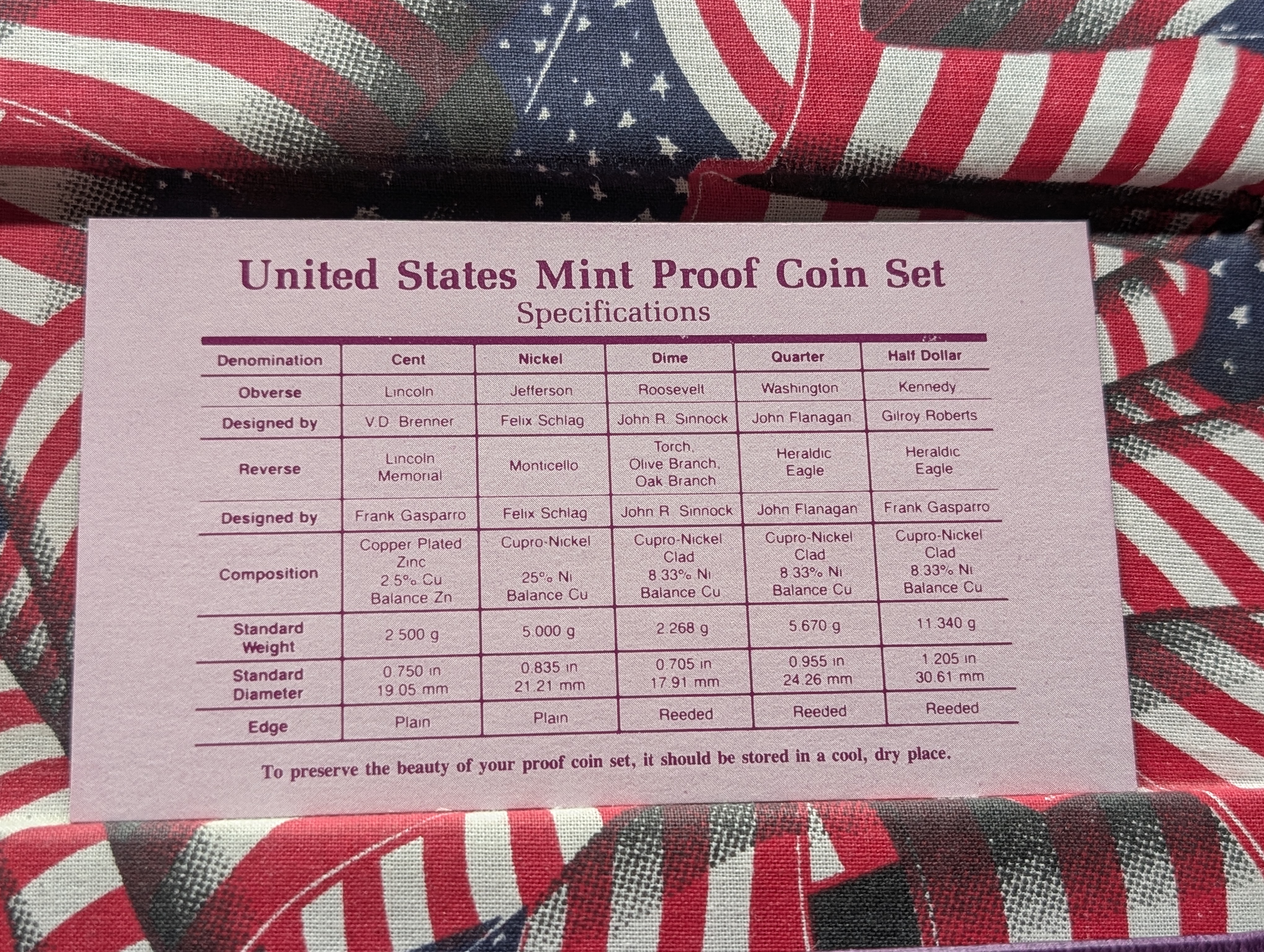 1992-S U.S. Mint Proof Set in OGP w/ COA