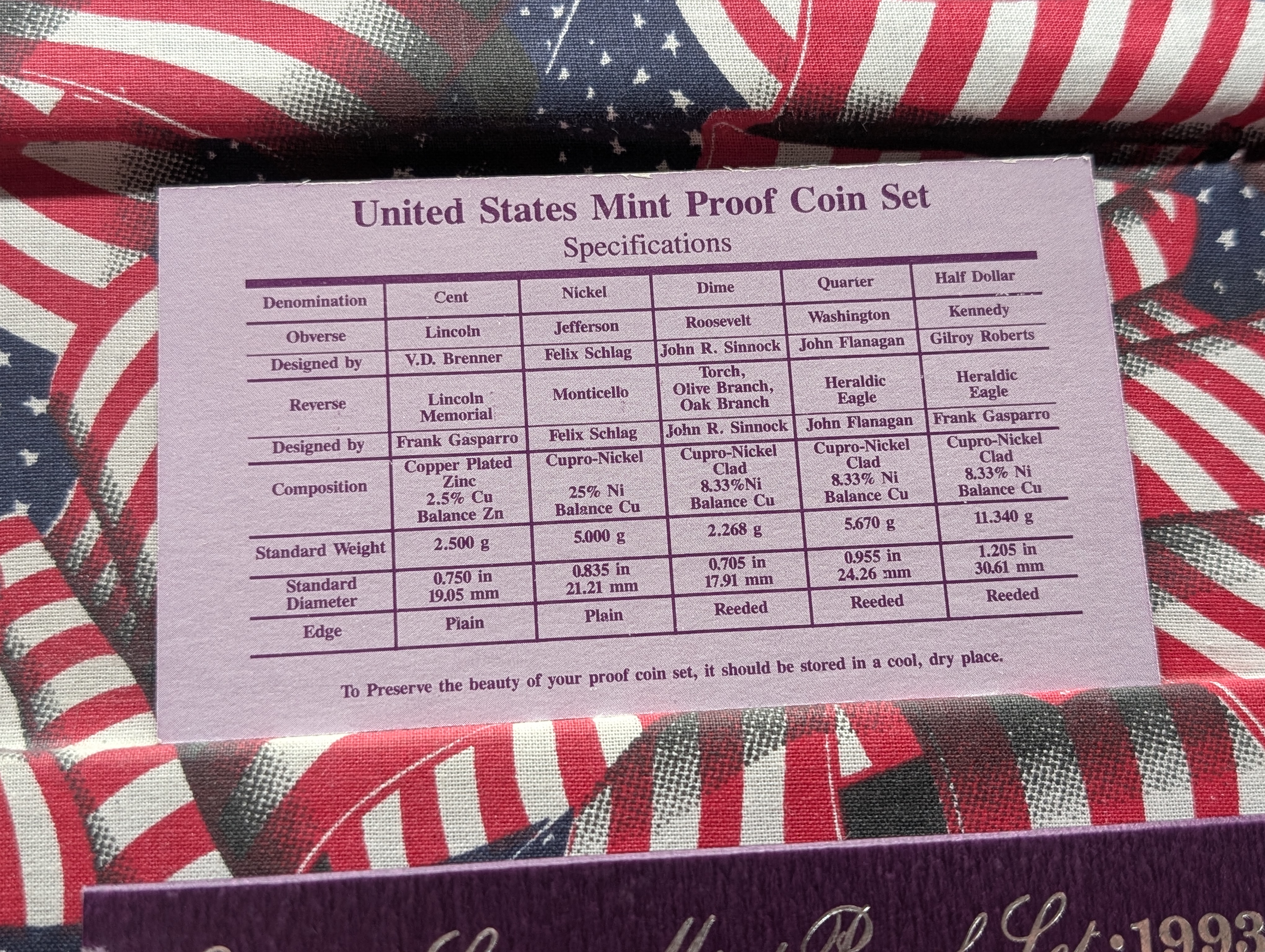 1993-S U.S. Mint Proof Set in OGP w/ COA