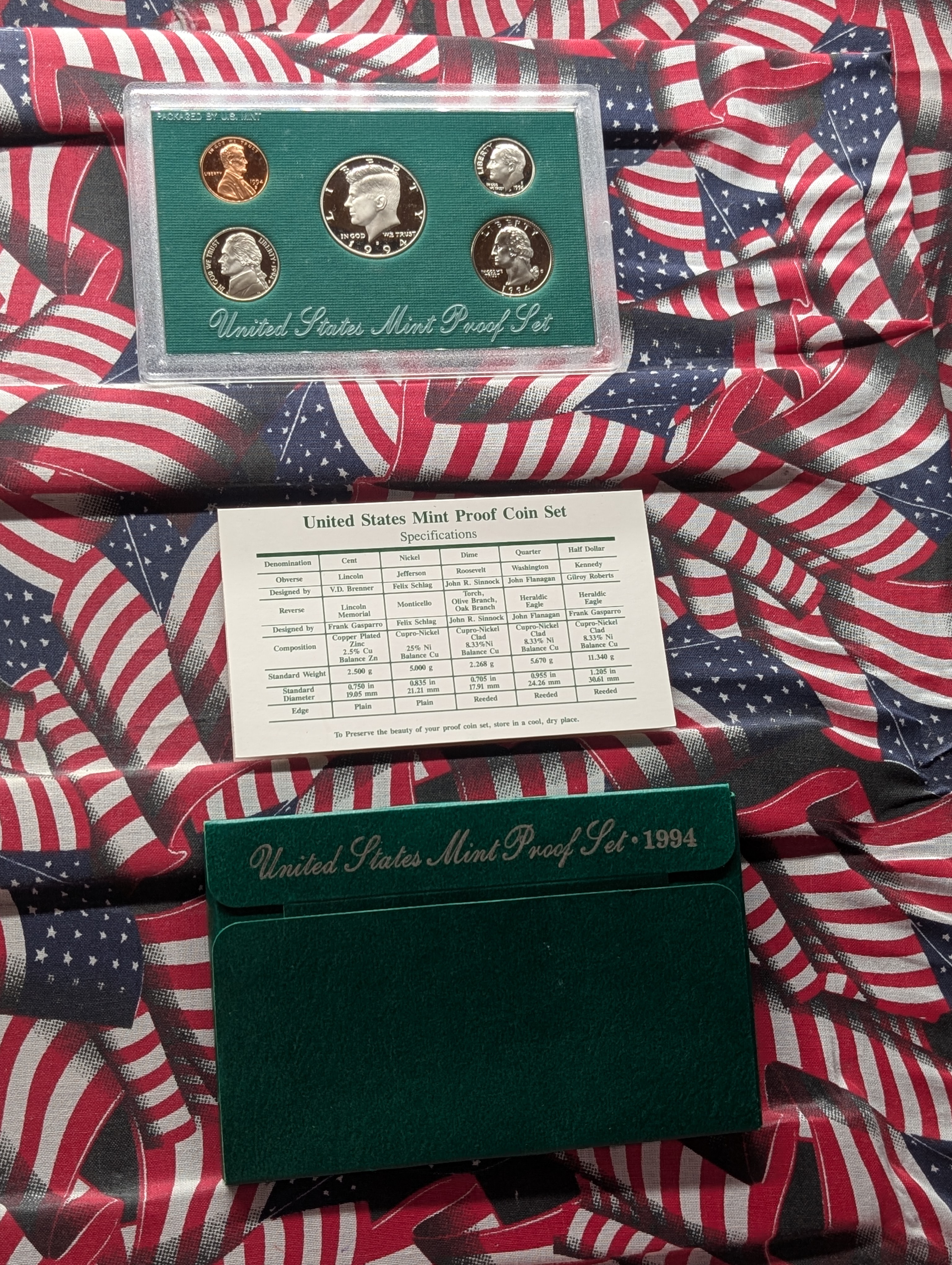 1994-S U.S. Mint Proof Set in OGP w/ COA