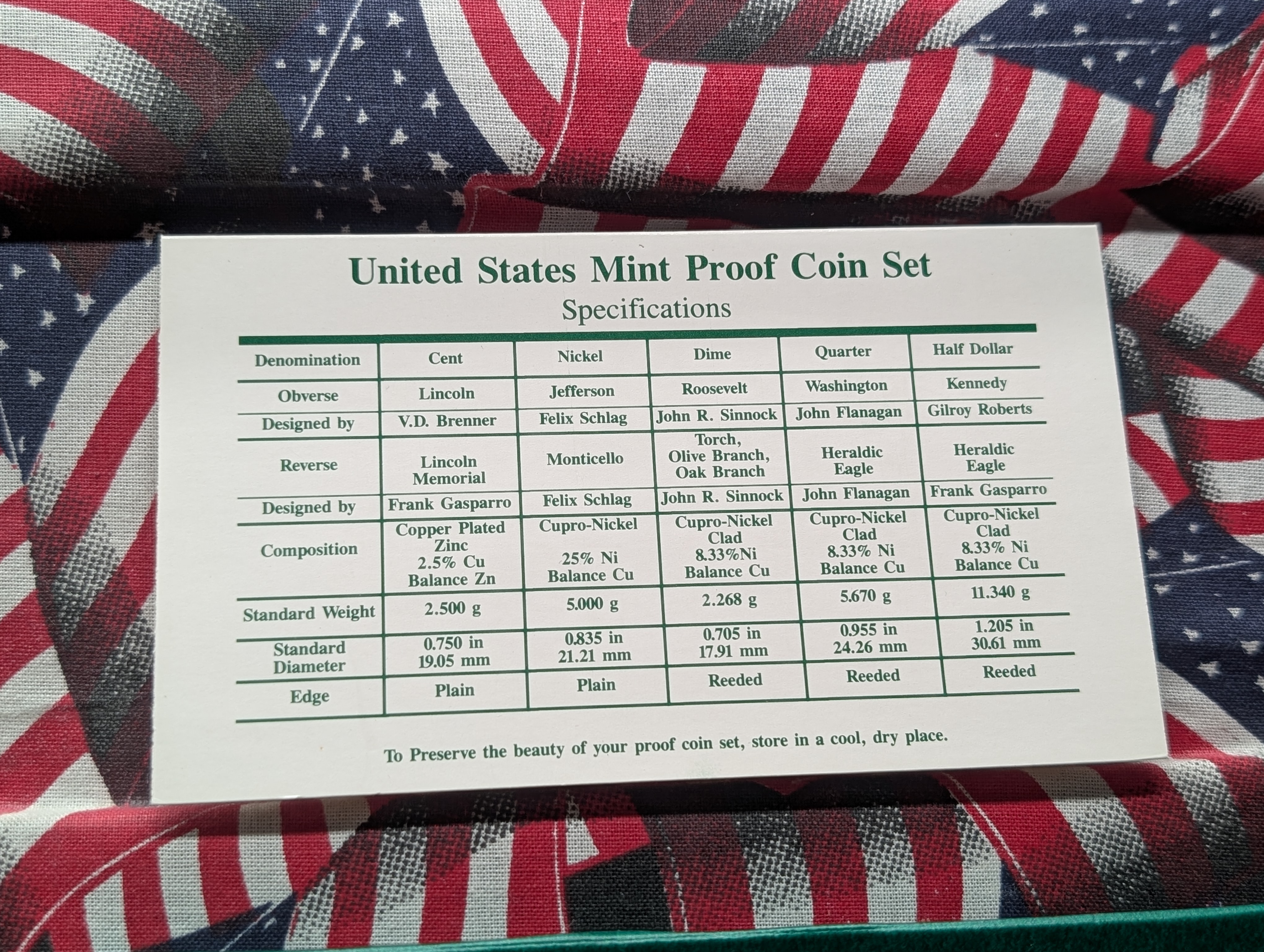 1994-S U.S. Mint Proof Set in OGP w/ COA