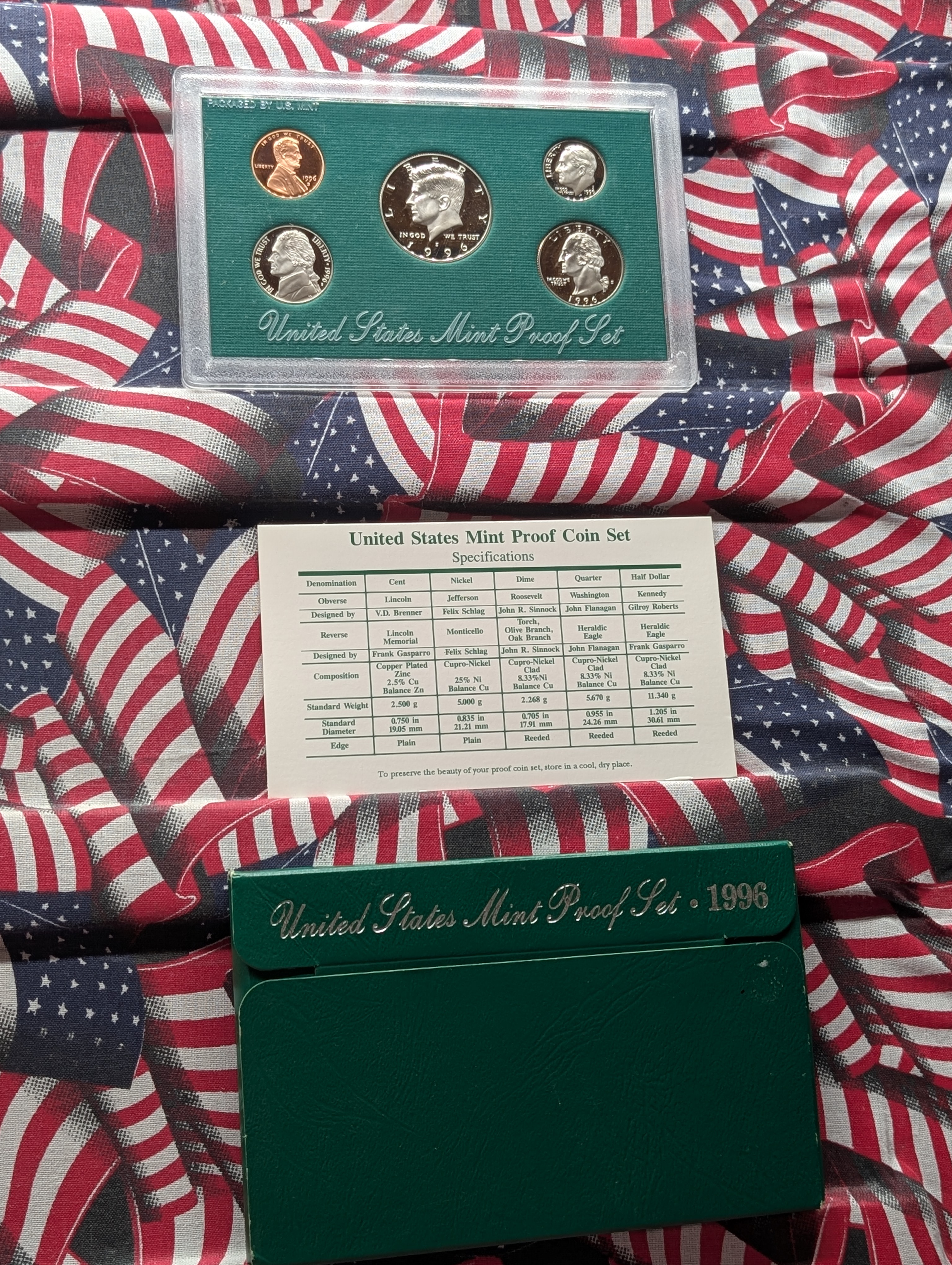 1996-S U.S. Mint Proof Set in OGP w/ COA