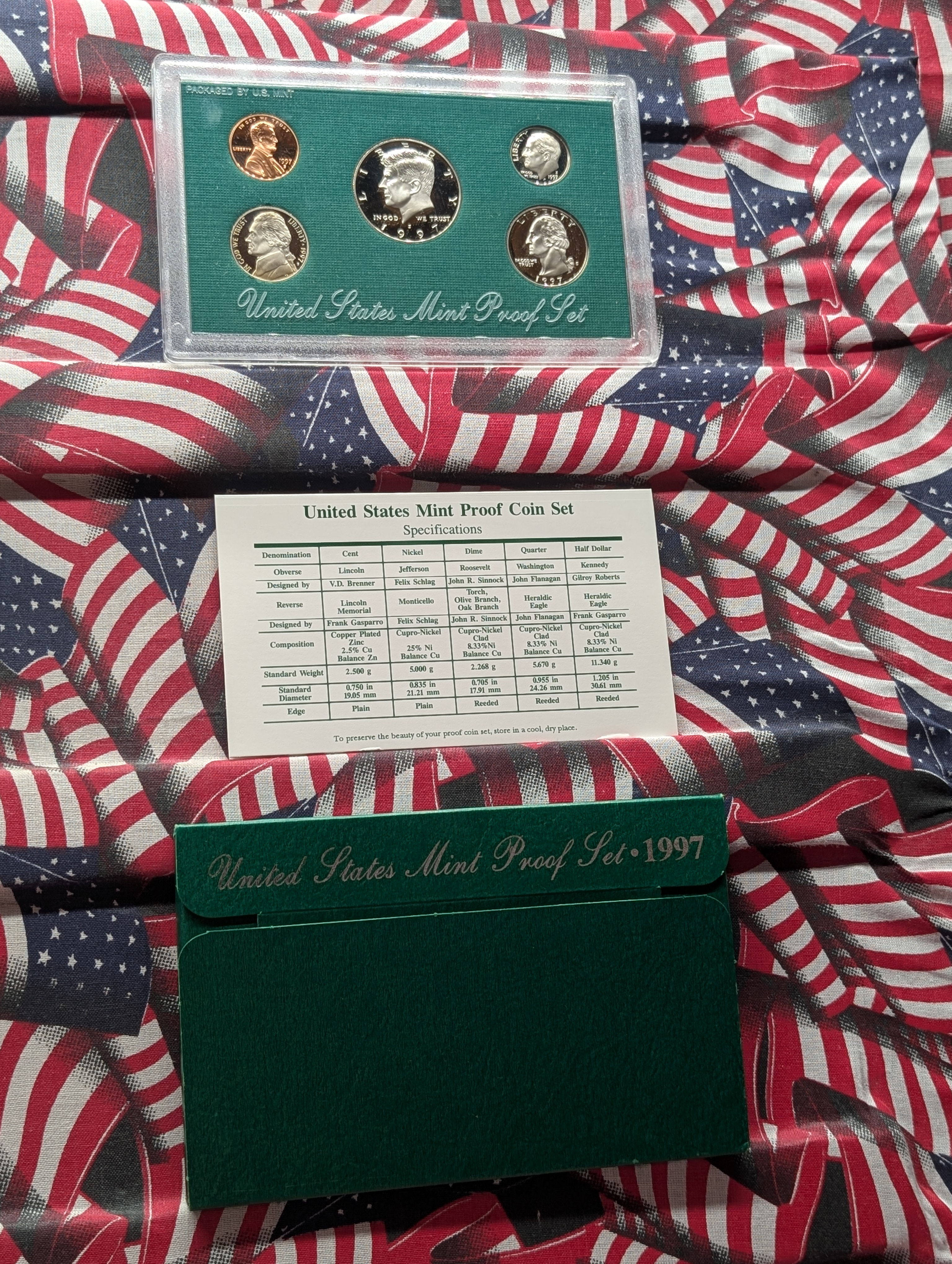 1997-S U.S. Mint Proof Set in OGP w/ COA
