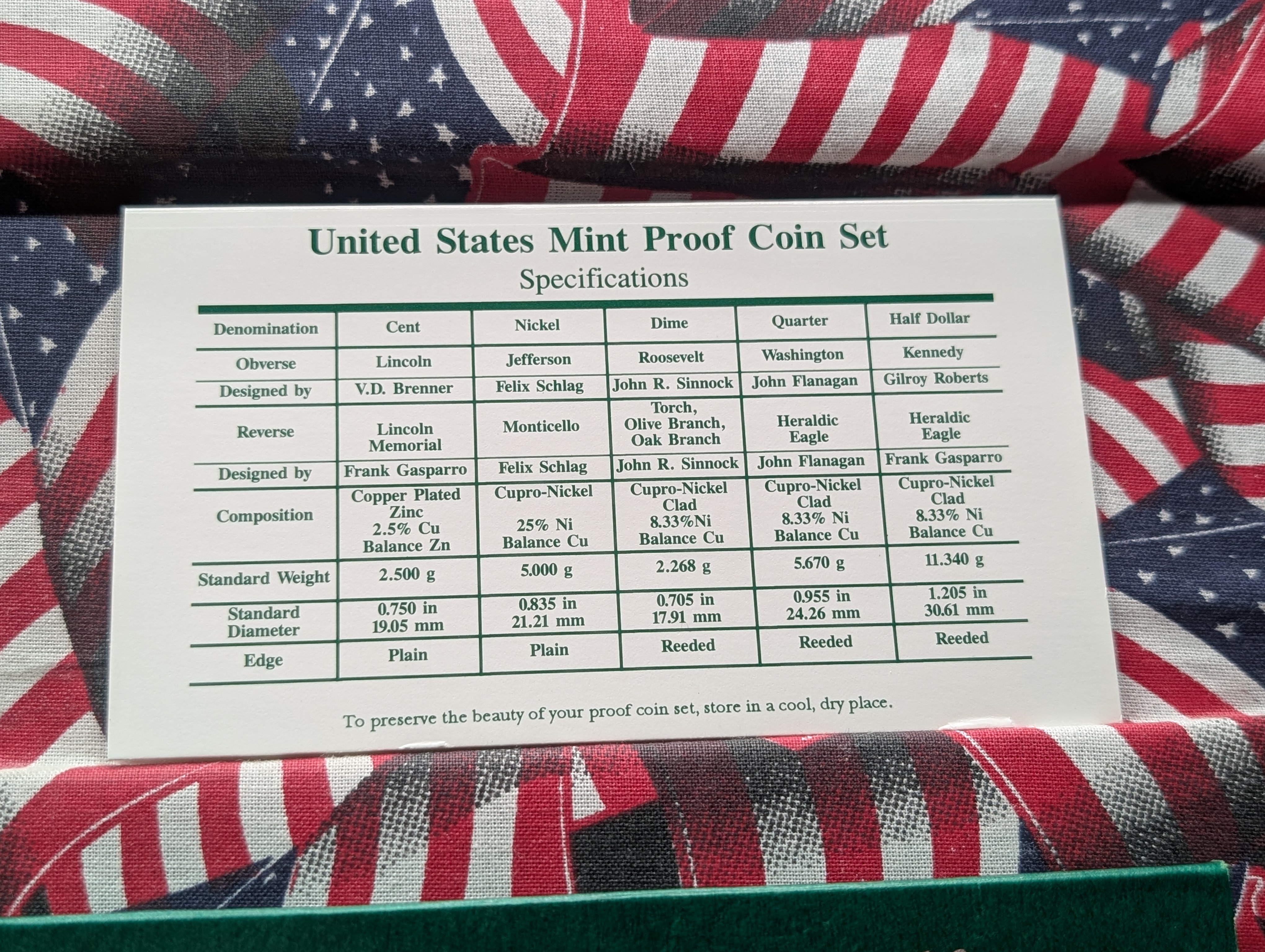 1997-S U.S. Mint Proof Set in OGP w/ COA