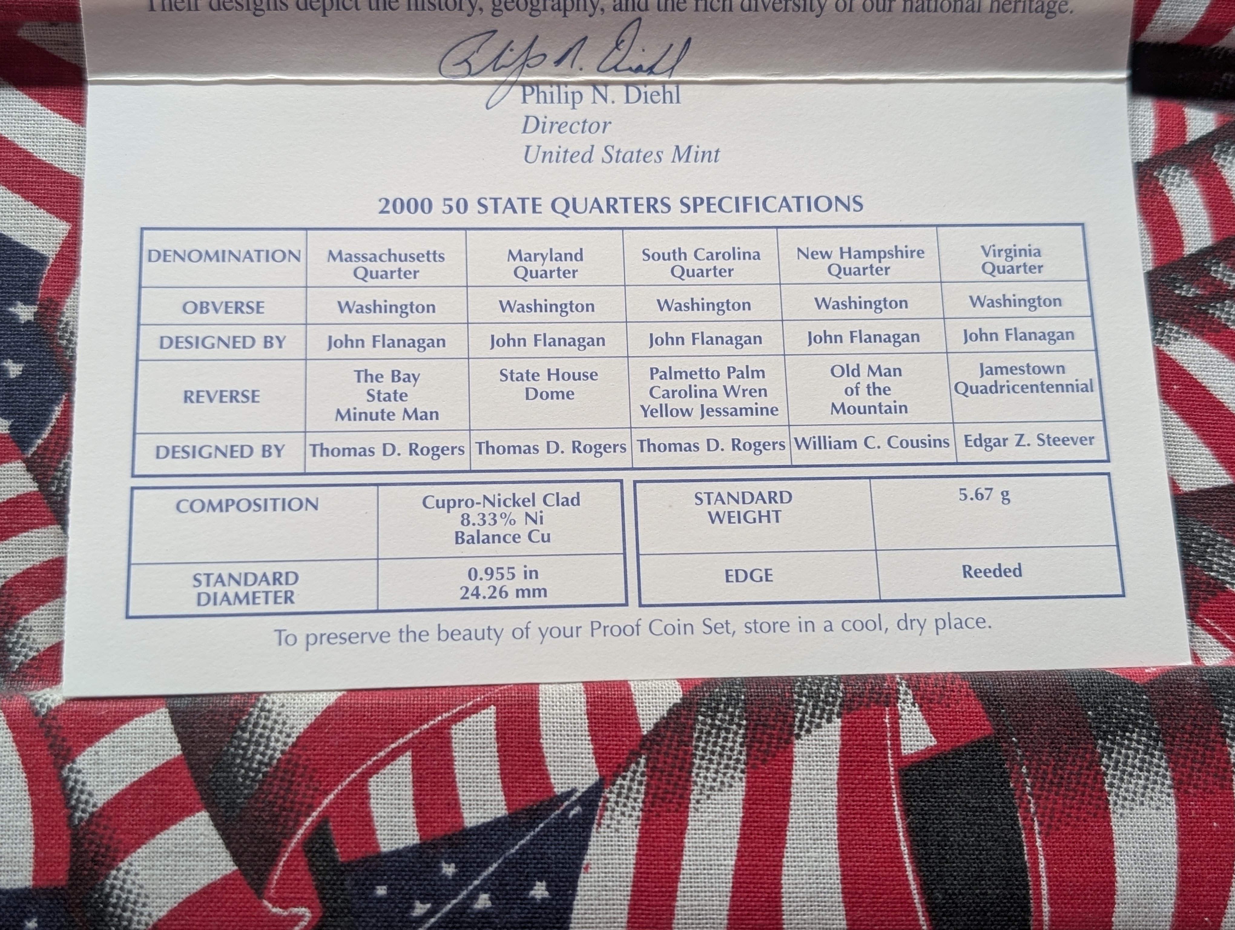 2000-S U.S. Mint Proof Set with State Quarters in OGP w/ COA
