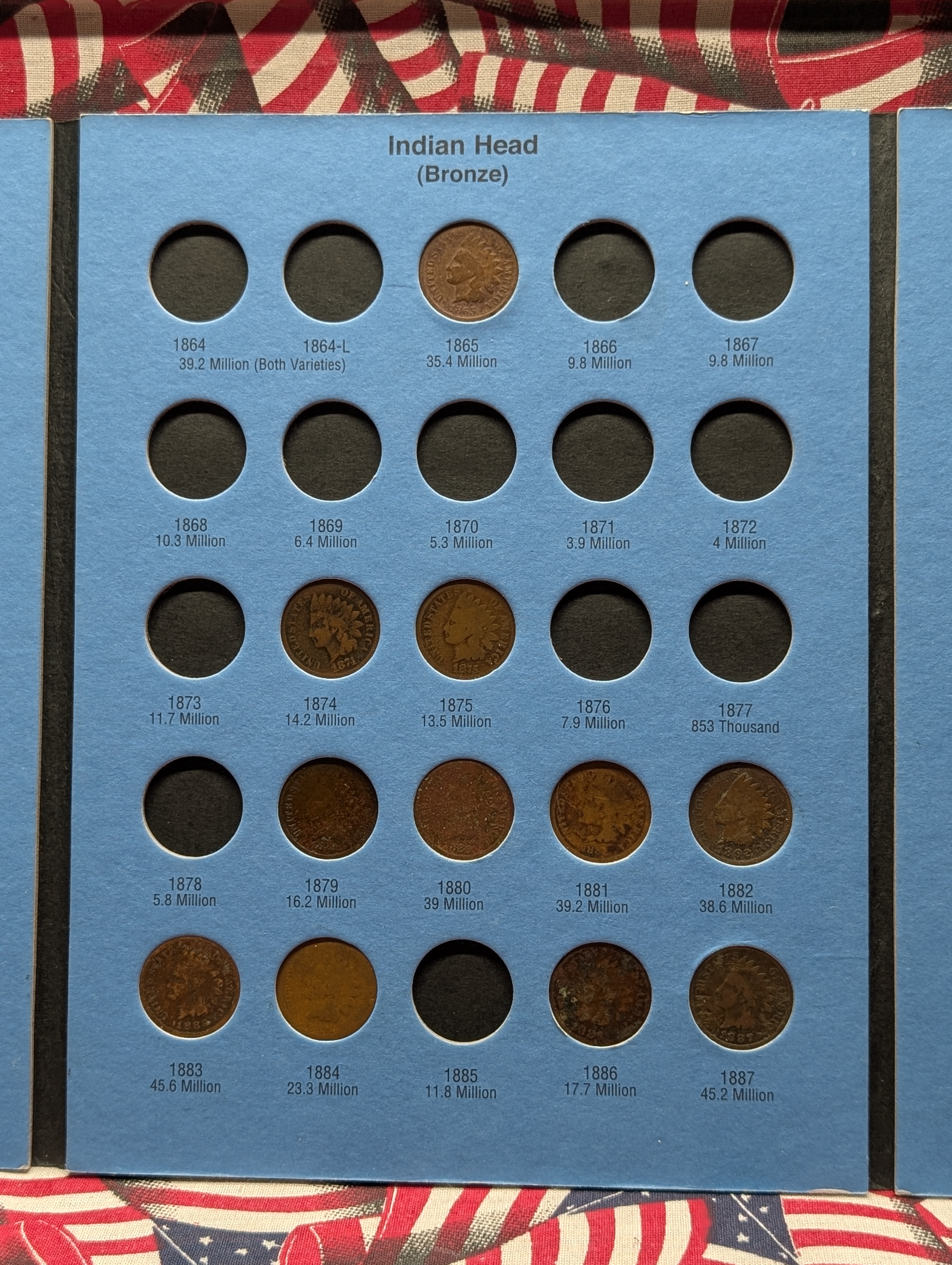 1857 to 1909 Indian Head Cent Whitman Folder w/ 39 Coins - INCLUDES A 1857, 1858 S. L. & 1858 L.L Flying Eagle Cents, 1860 is in the wrong s