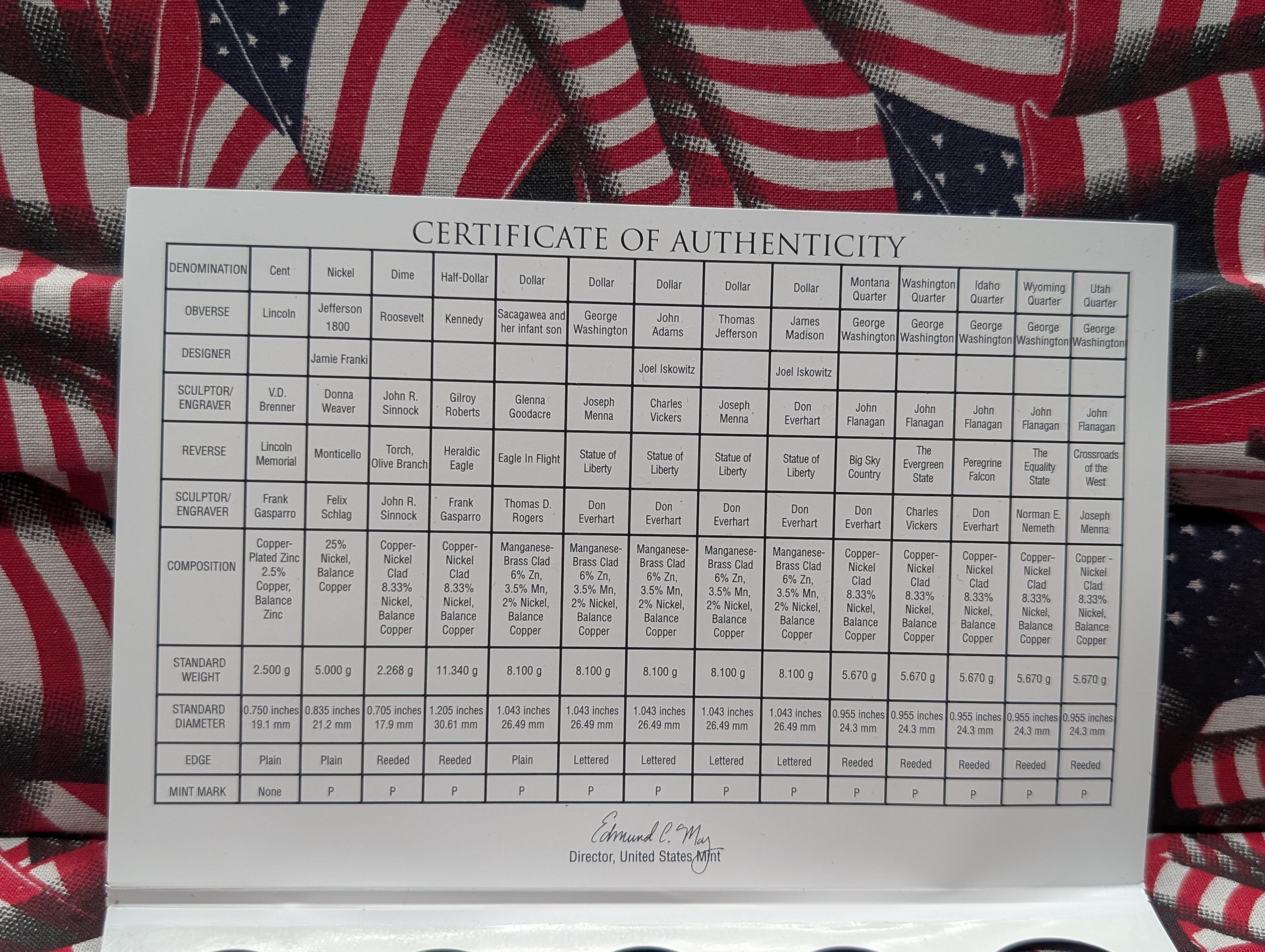 Partial Set 2007-P "Only" U.S. Mint Uncirculated Coin Set, Missing State Quarters