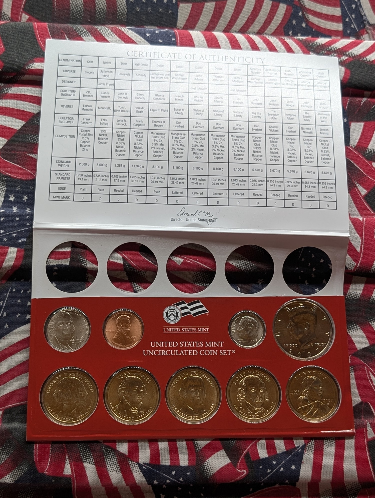 2007-D Partial U.S. Mint Uncirculated Coin Set, MISSING State Quarters in OGP w/ COA