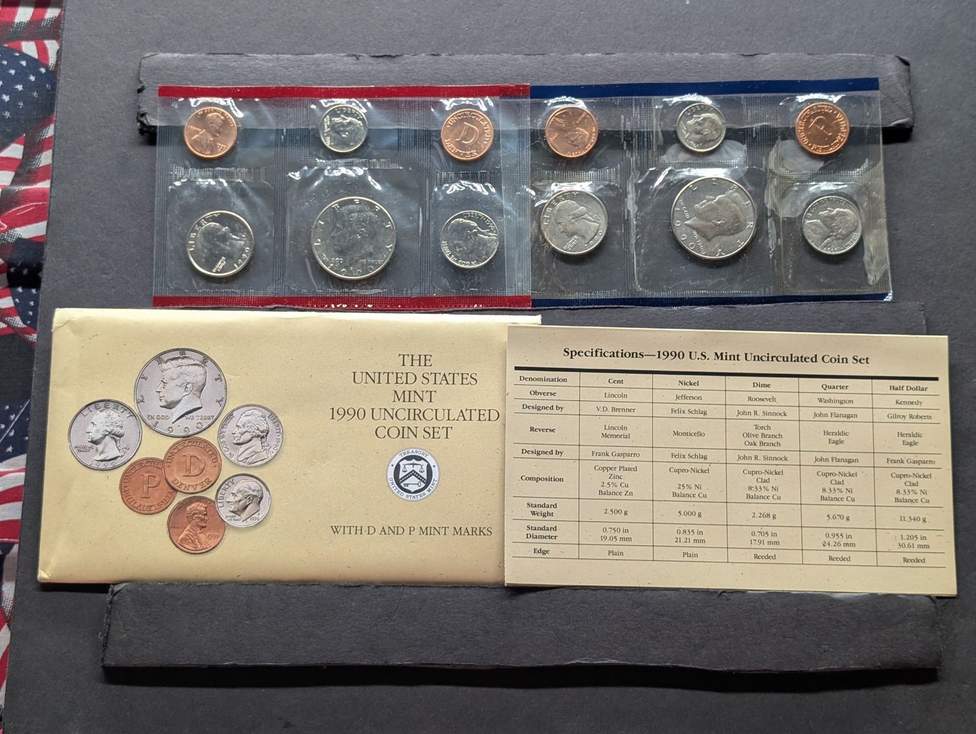 1990 P & D U.S. Mint Uncirculated Coin Set In OGP w/COA
