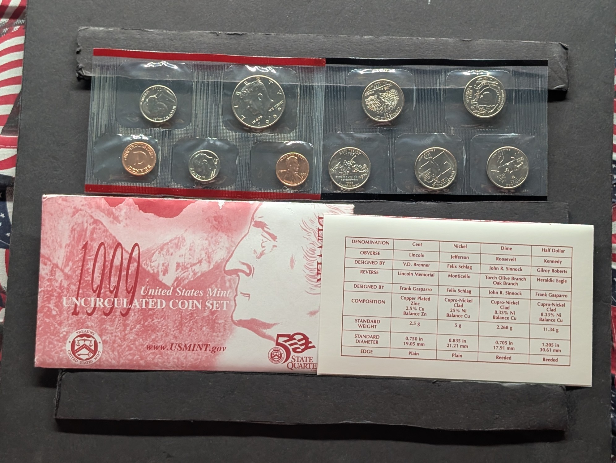 1999-D U.S. Mint Uncirculated Coin Set with State Quarters In OGP w/ COA