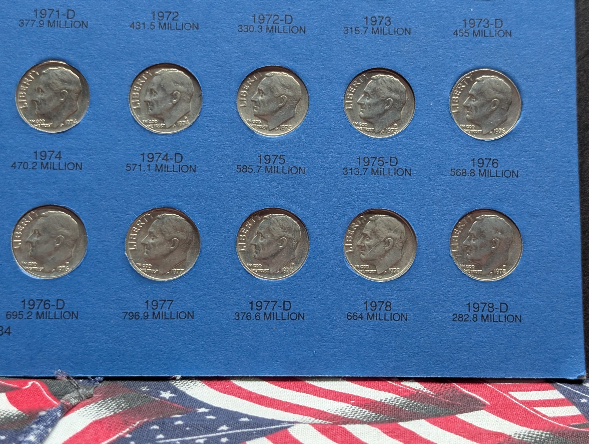 1965-2004 Roosevelt Dime Album, 77 Coins Total