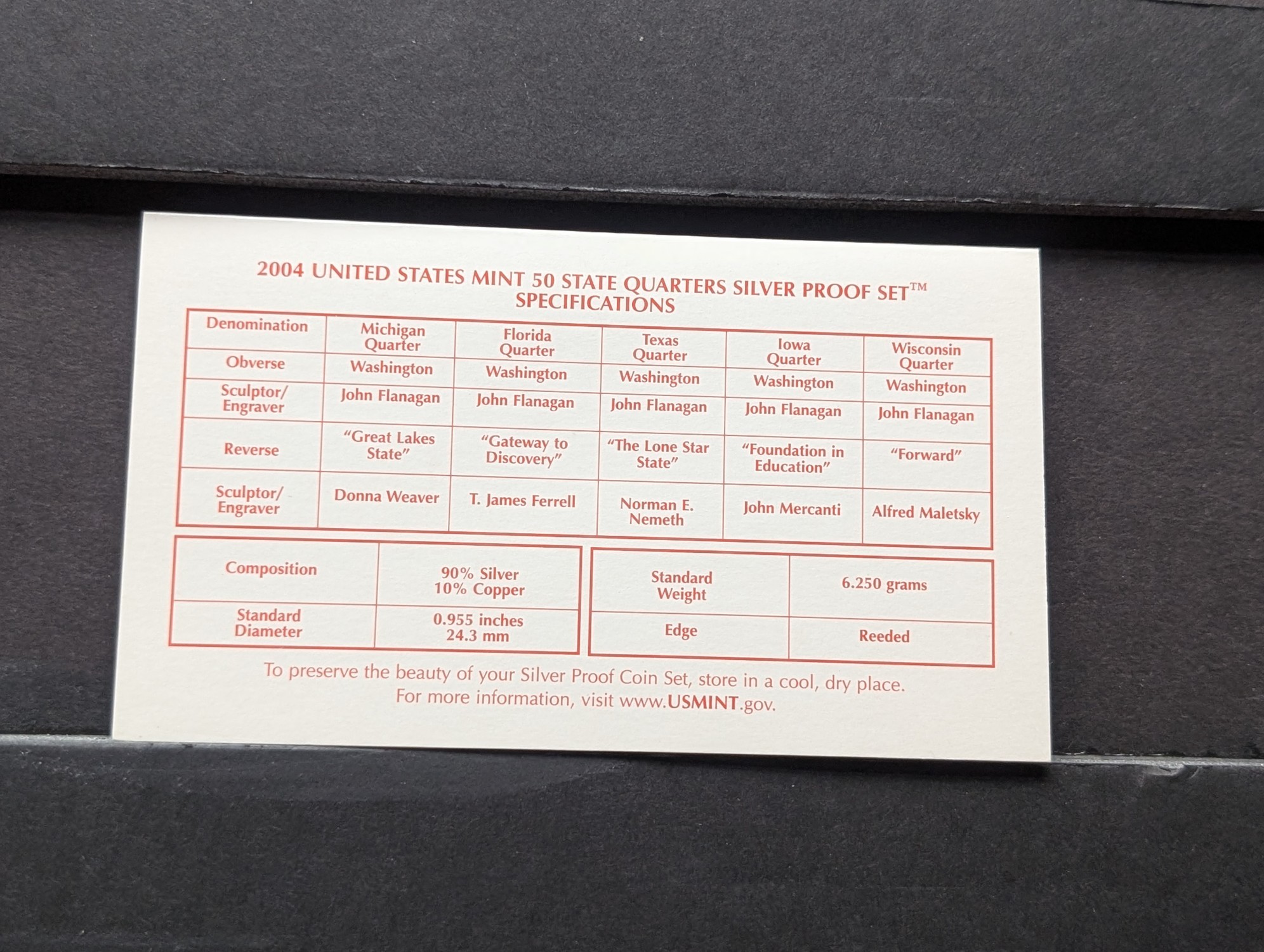 2004-S State & 2019-S ATB U.S. Mint SILVER PROOF Quarter Sets in Government Plastic - 2019 Does Not Have Box or COA